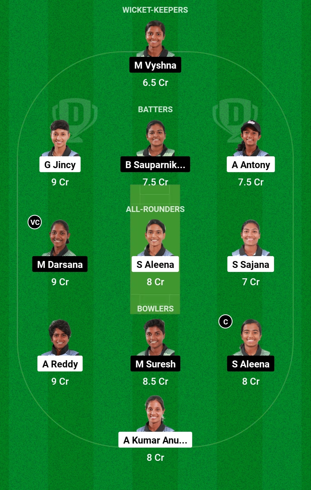 AMB vs EME Dream11 Prediction Today Match: जानिए आज के मैच की पिच रिपोर्ट, किसे बनाएं कप्तान, पाएं Dream11 टीम AMB vs EME Dream11 Prediction Today Match: जानिए आज के मैच की पिच रिपोर्ट, किसे बनाएं कप्तान, पाएं Dream11 टीम
