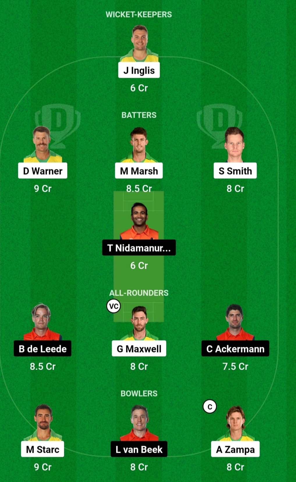 AUS vs NED Dream11 Prediction Today Team with Captain and Vice Captain Selection: जानिए Dream11 टीम बनाने से पहले आज के मैच की पिच रिपोर्ट, कप्तान एंव उपकप्तान सलेक्शन AUS vs NED Dream11 Prediction Today Team with Captain and Vice Captain Selection