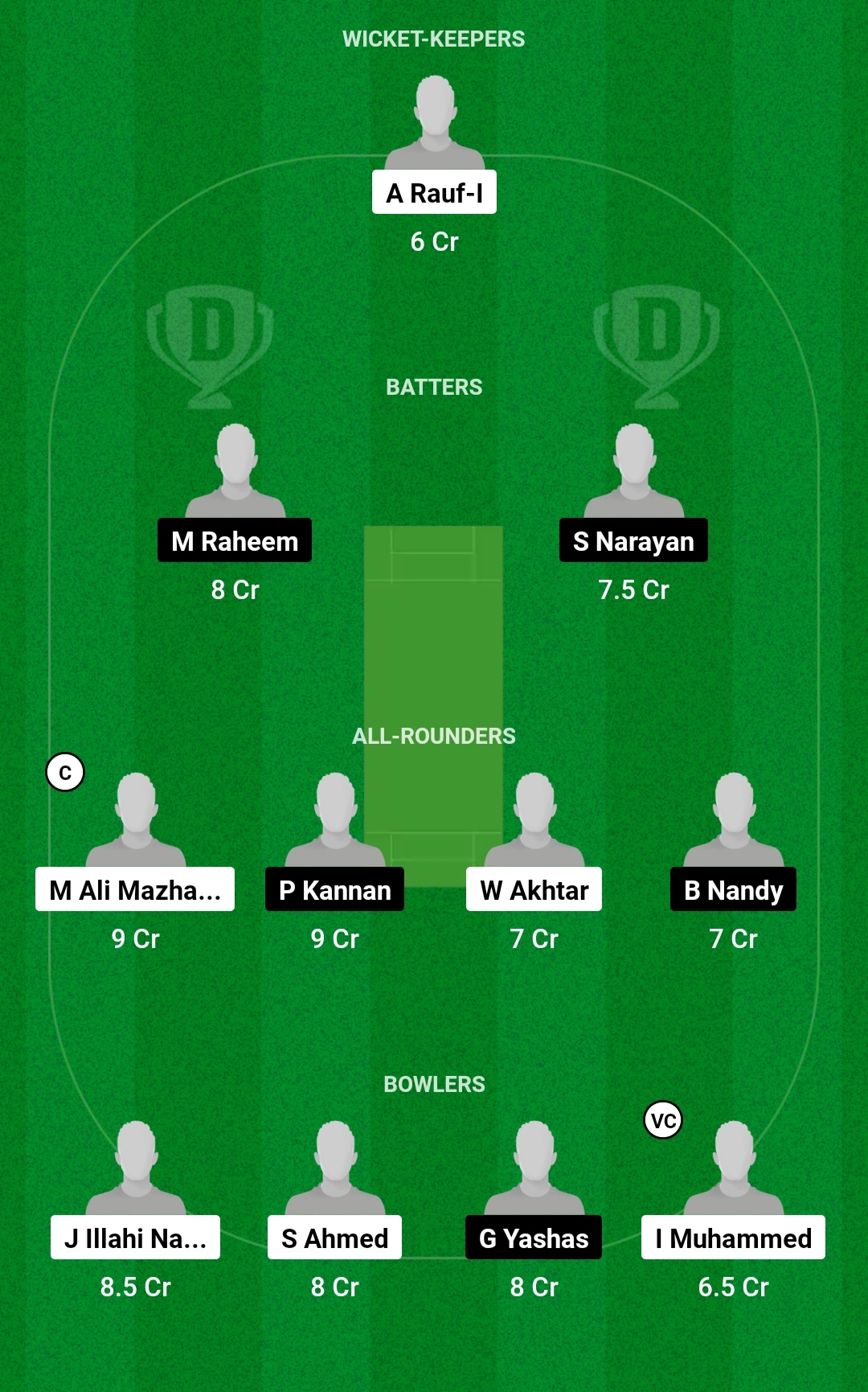AZA vs GGI Dream11 Prediction Today Match Captain and Vice Captain Selection: 100% जीत के लिए इस खिलाड़ी को बनाएं कप्तान एंव उपकप्तान AZA vs GGI Dream11 Prediction Today Match Captain and Vice Captain Selection: 100% जीत के लिए इस खिलाड़ी को बनाएं कप्तान एंव उपकप्तान