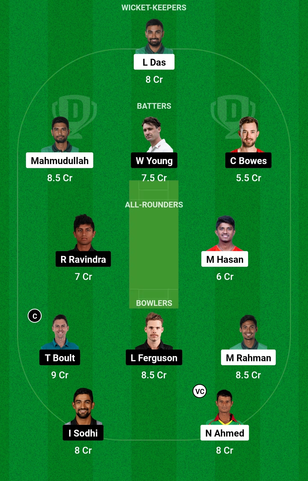 BAN vs NZ Dream11 Prediction Today Match: आज के मैच में कप्तान को सलेक्ट करने की ट्रिक BAN vs NZ Dream11 Prediction Today Match: आज के मैच में कप्तान को सलेक्ट करने की ट्रिक