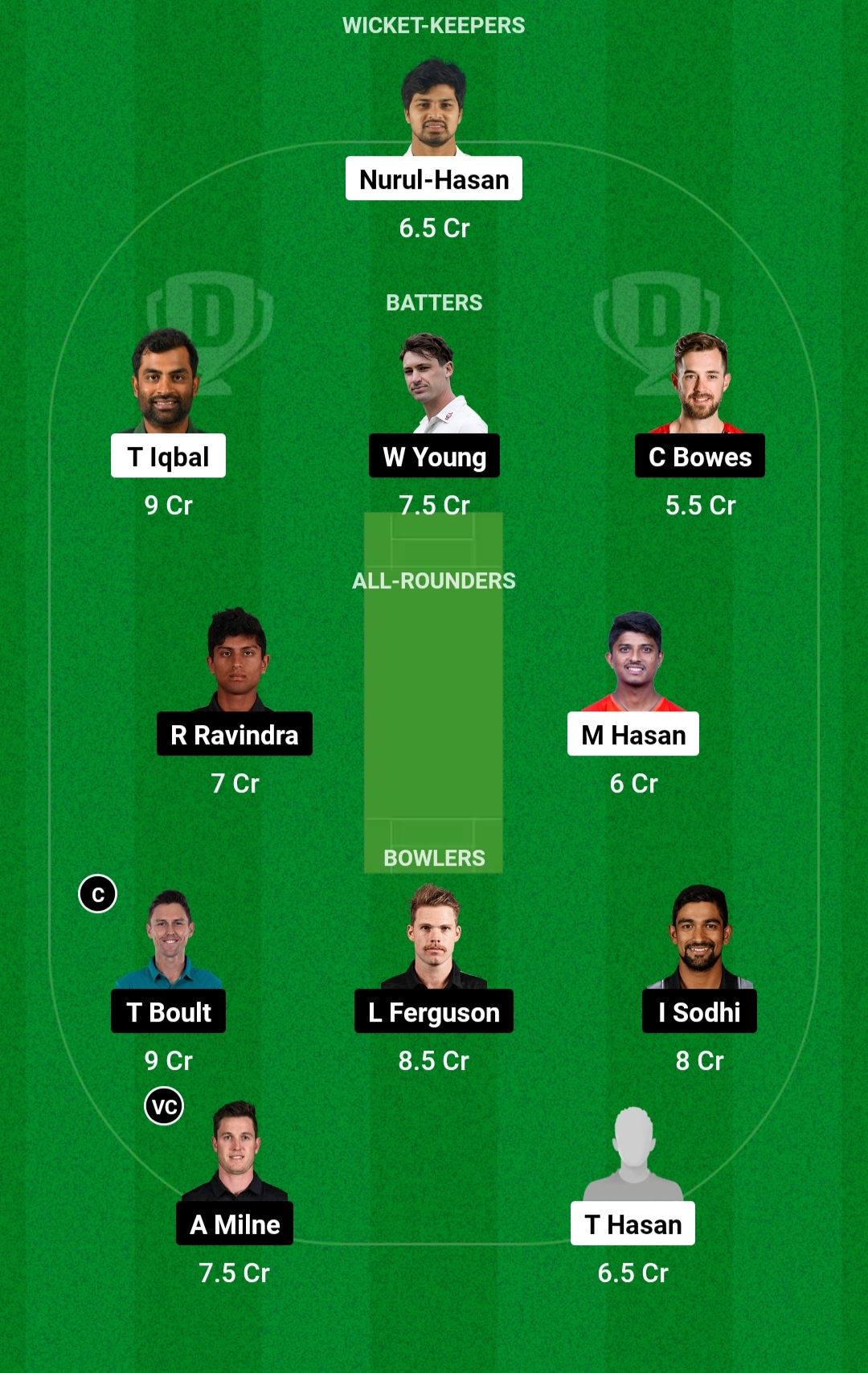BAN vs NZ Dream11 Prediction Today Match: जानिए आज के मैच की पिच रिपोर्ट, ड्रीम11 टीम, सही कप्तान एंव उपकप्तान को कैसे सलेक्ट करें BAN vs NZ Dream11 Prediction Today Match: जानिए आज के मैच की पिच रिपोर्ट, ड्रीम11 टीम, सही कप्तान एंव उपकप्तान को कैसे सलेक्ट करें