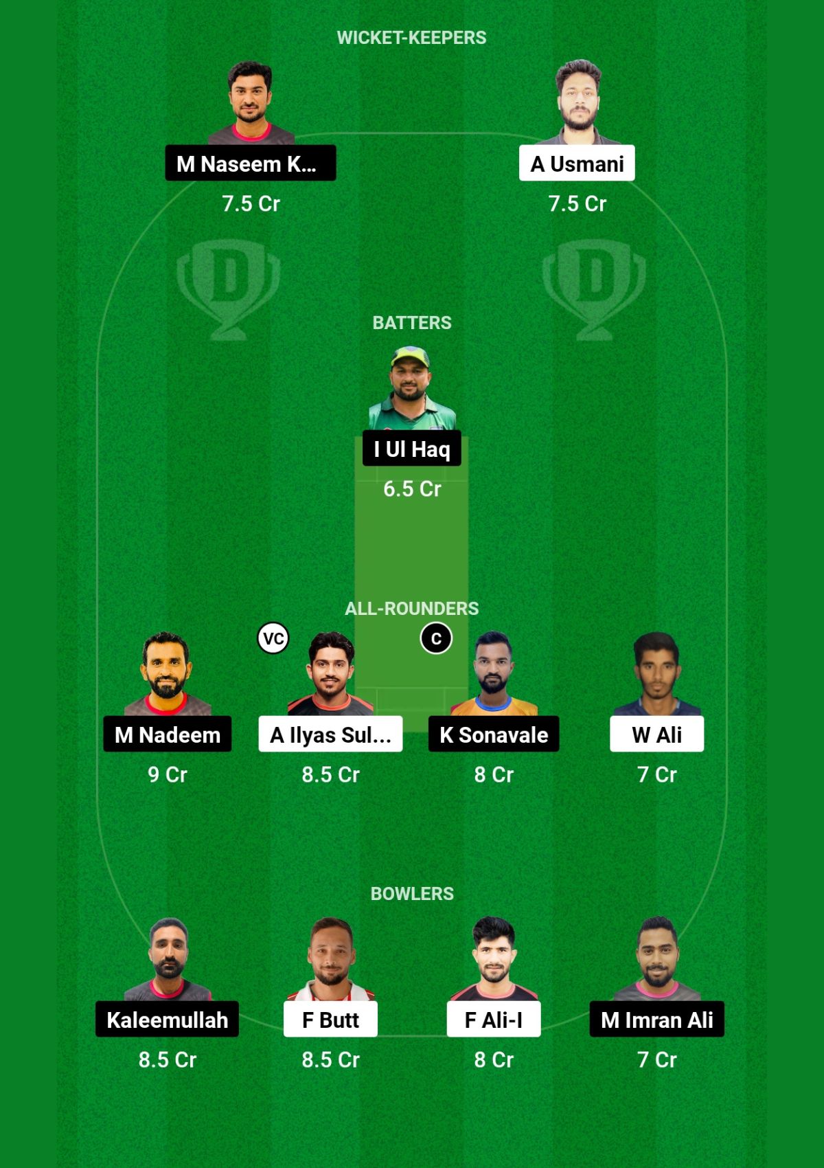 BOB vs RUR Dream11 Prediction Today Match, Fantasy Cricket Tips, पिच रिपोर्ट, प्लेइंग इलेवन, कप्तान, कप्तान एंव उपकप्तान, Dream11 Team – Oman D20 League, 2023 BOB vs RUR Dream11 Prediction Today Match, Fantasy Cricket Tips – Oman D20 League, 2023