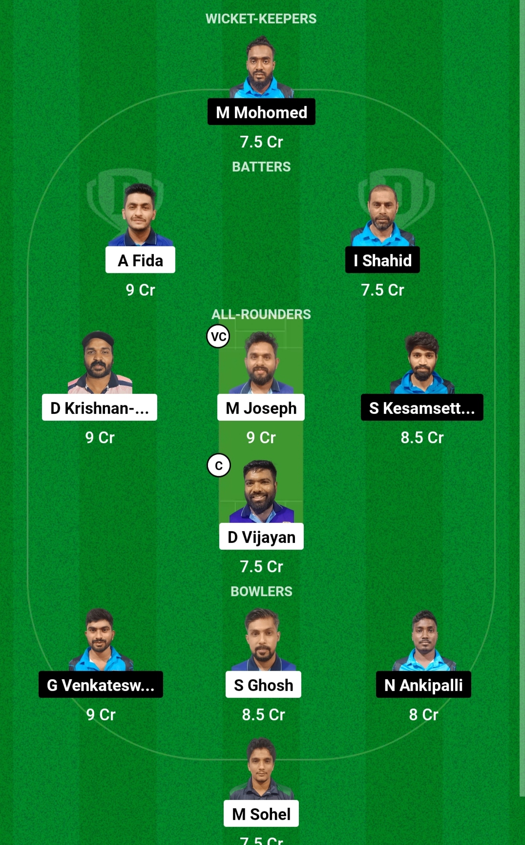 BS vs AII Dream11 Prediction Today Match: 100% जीत के लिए आज के मैच में इस खिलाड़ी को बनाएं कप्तान एंव उपकप्तान BS vs AII Dream11 Prediction Today Match: 100% जीत के लिए आज के मैच में इस खिलाड़ी को बनाएं कप्तान एंव उपकप्तान