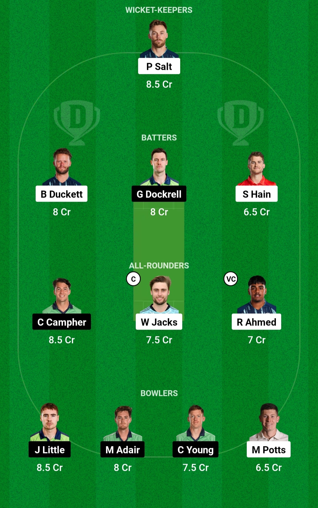 ENG vs IRE Dream11 Prediction Today Match: जानिए आज के मैच की सटीक जानकारी, पिच रिपोर्ट, कप्तान एंव उपकप्तान सलेक्शन, ड्रीम11 टीम ENG vs IRE Dream11 Prediction Today Match: जानिए आज के मैच की सटीक जानकारी, पिच रिपोर्ट, कप्तान एंव उपकप्तान सलेक्शन, ड्रीम11 टीम