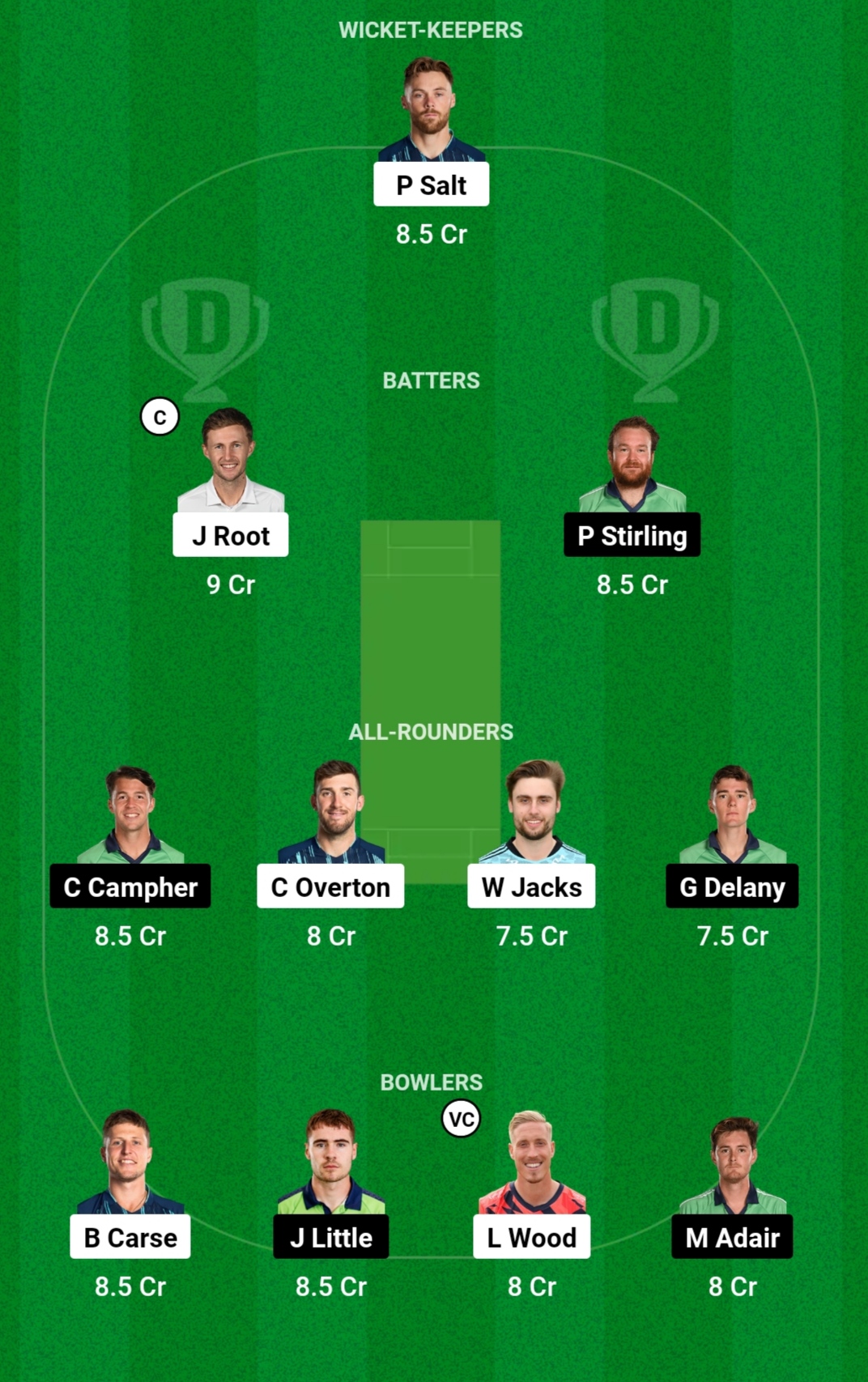 ENG vs IRE Dream11 Prediction Today: जानिए आज के मैच की पिच रिपोर्ट, कप्तान एंव उपकप्तान, बेस्ट Dream11 टीम ENG vs IRE Dream11 Prediction Today: जानिए आज के मैच की पिच रिपोर्ट, कप्तान एंव उपकप्तान, बेस्ट Dream11 टीम