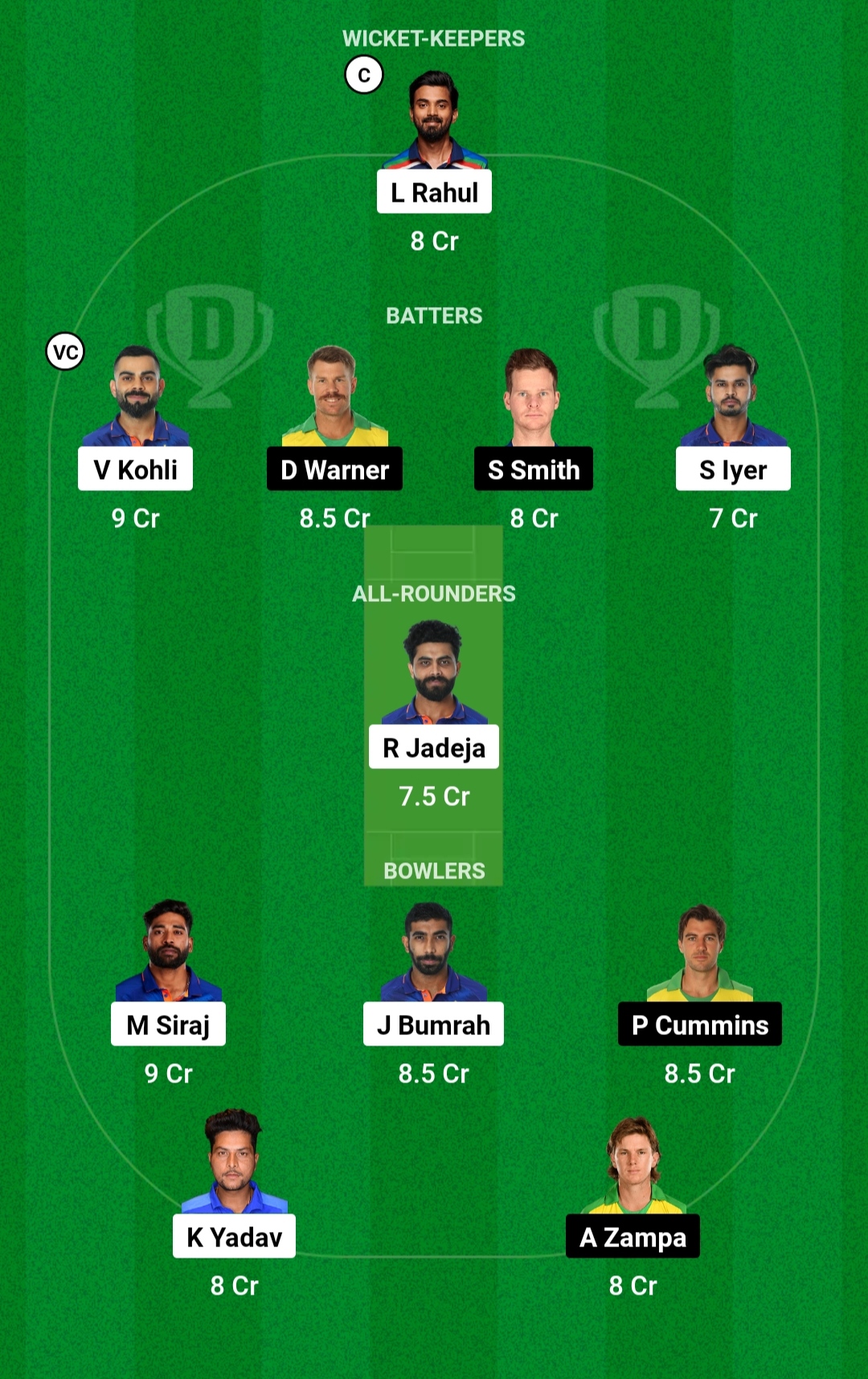IND vs AUS 3rd ODI Dream11 Team Today with Captain and Vice Captain इंडिया बनाम ऑस्ट्रेलिया Dream11 टीम परडिक्शन IND vs AUS 3rd ODI Dream11 Team Today with Captain and Vice Captain इंडिया बनाम ऑस्ट्रेलिया Dream11 टीम परडिक्शन
