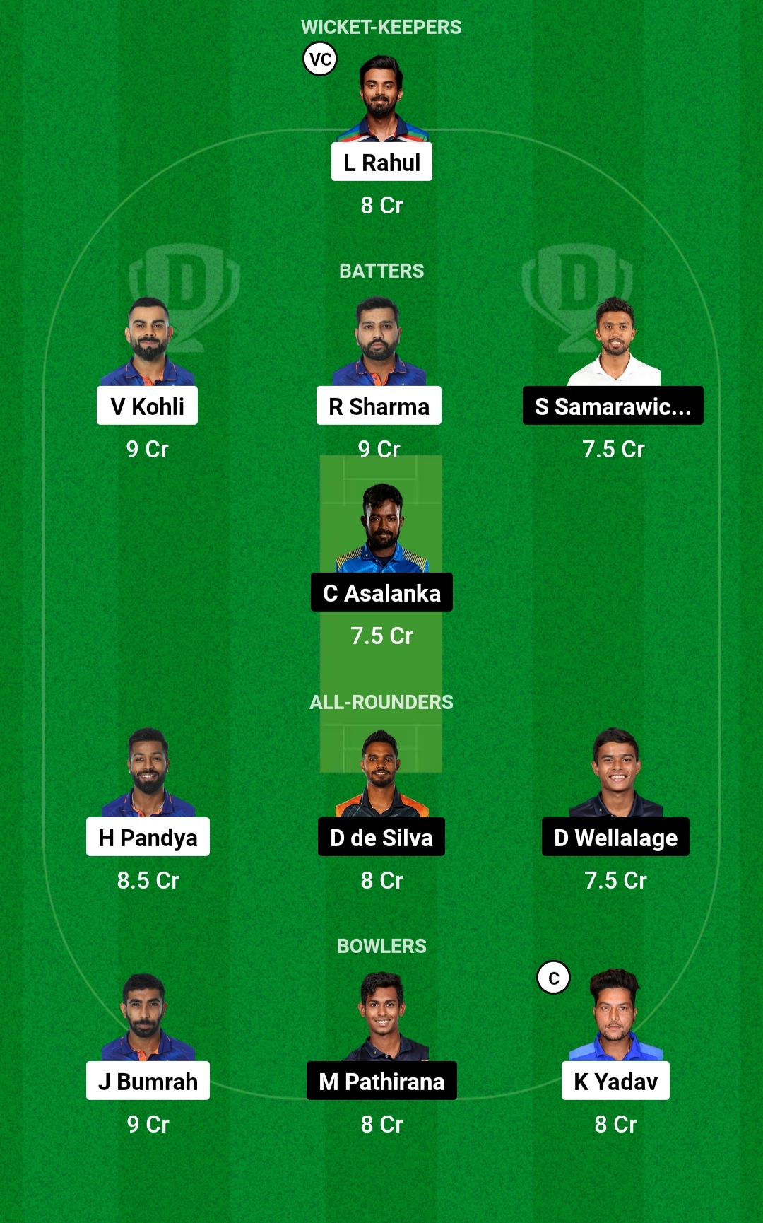 IND vs SL Dream11 Prediction Today Match: जानिए आज के मैच की सटीक जानकारी, Dream11 टीम, बेहतरीन कप्तान एंव उपकप्तान