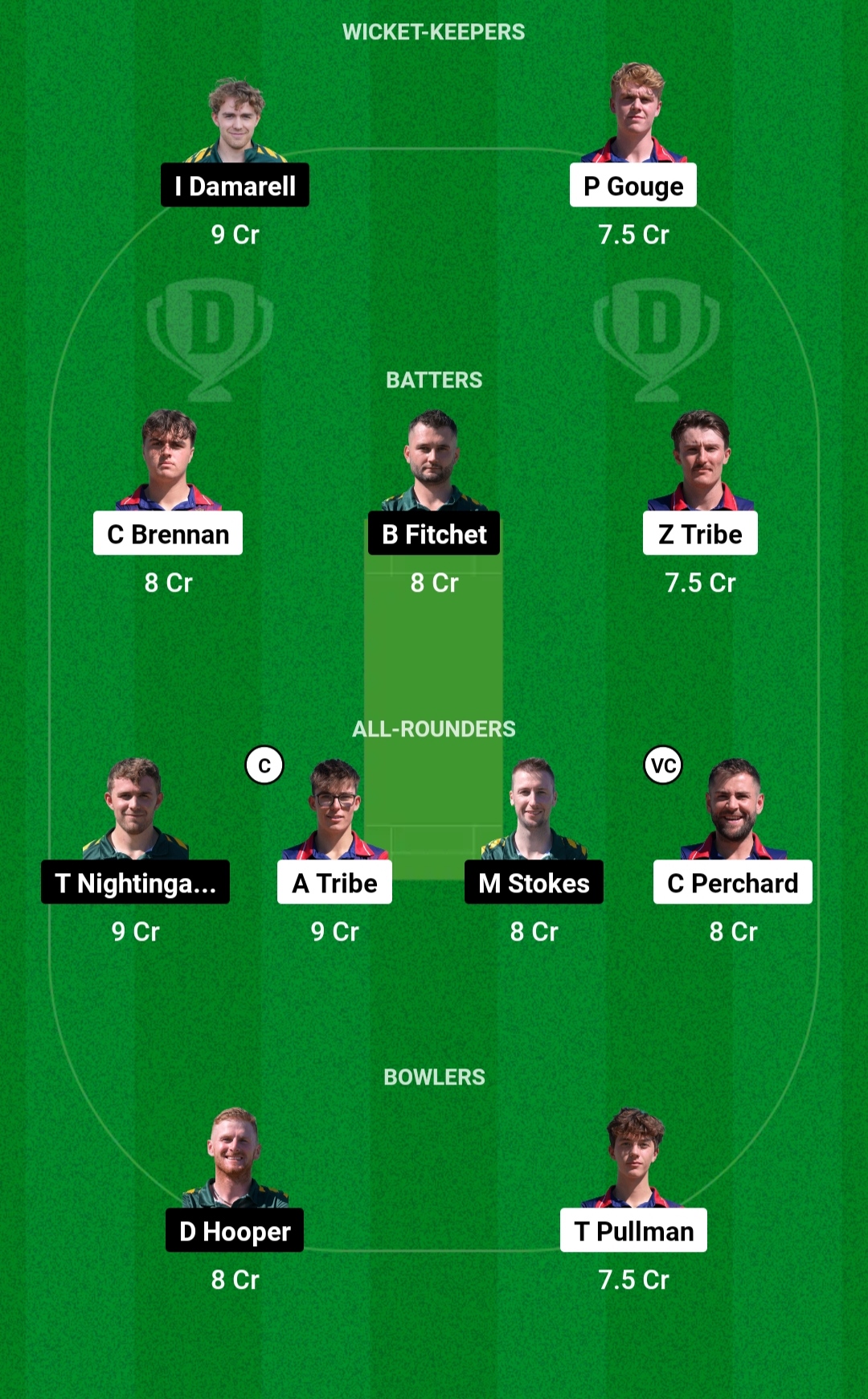 JER vs GSY Dream11 Prediction Today Team Selection