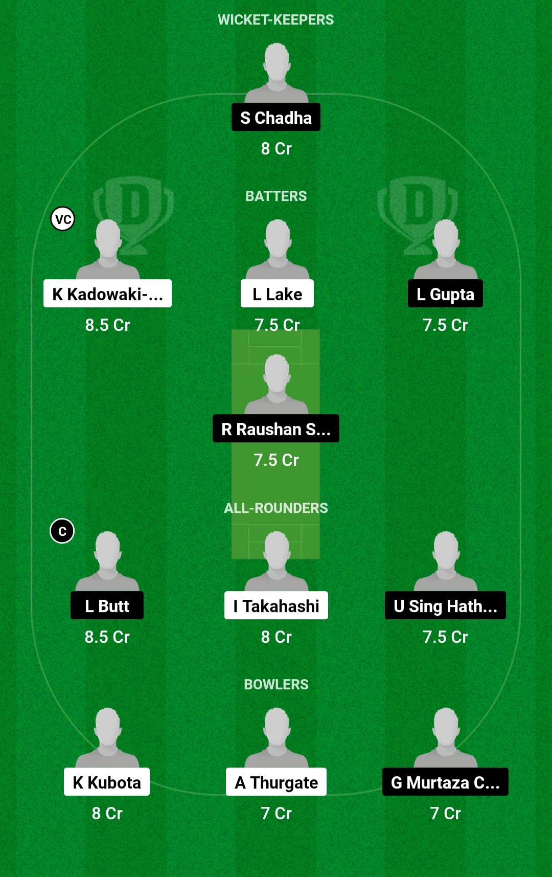 JPN vs CAB Dream11 Prediction: एशियाई गेम्स में इस तरह बनाएं अपनी Dream11 टीम, इस प्लेयर को बनाएं कप्तान JPN vs CAB Dream11 Prediction: एशियाई गेम्स में इस तरह बनाएं अपनी Dream11 टीम, इस प्लेयर को बनाएं कप्तान
