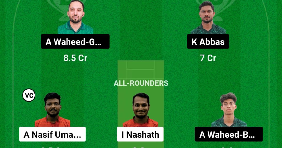 MLD vs SAU Dream11 Prediction Today Match, पिच रिपोर्ट, कप्तान एंव उपकप्तान सलेक्शन, Dream11 टीम - ICC Men's T20 WC Asia Qualifier A, 2023