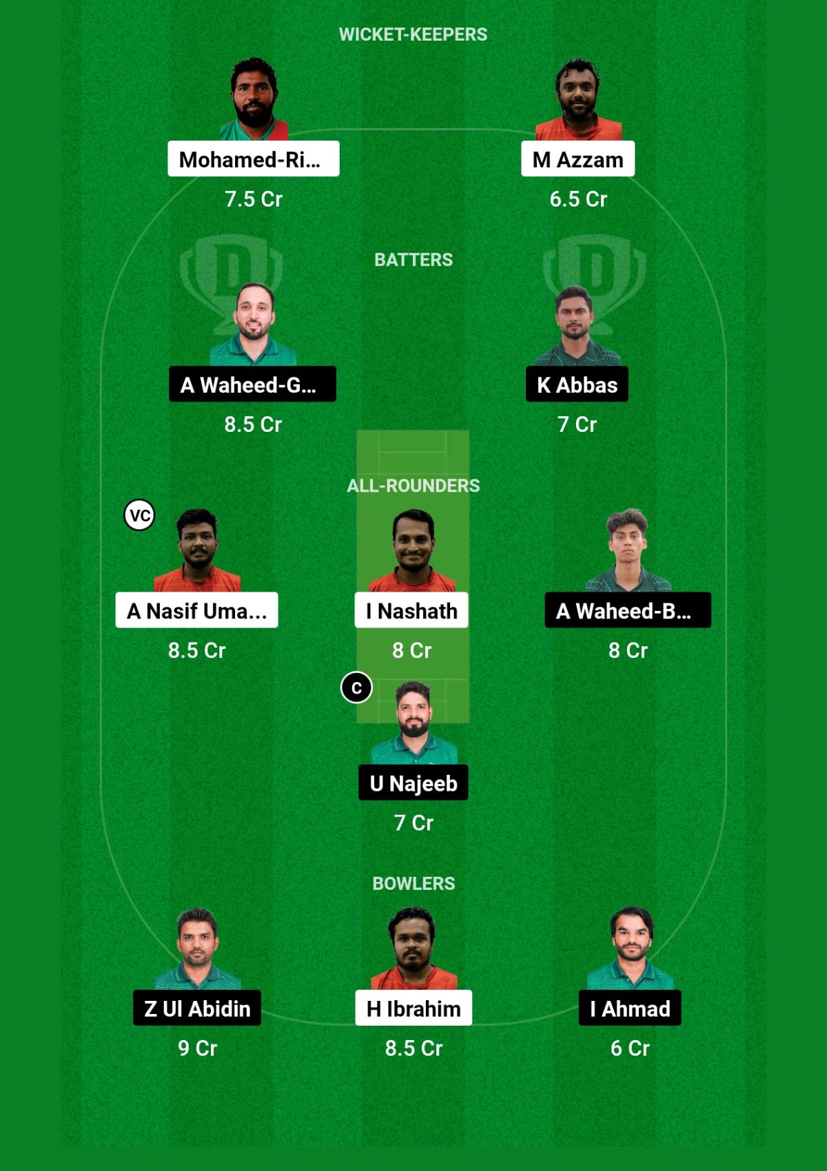 MLD vs SAU Dream11 Prediction Today Match, पिच रिपोर्ट, कप्तान एंव उपकप्तान सलेक्शन, Dream11 टीम - ICC Men's T20 WC Asia Qualifier A, 2023 MLD vs SAU Dream11 Prediction Today Match, पिच रिपोर्ट, कप्तान एंव उपकप्तान सलेक्शन, Dream11 टीम - ICC Men's T20 WC Asia Qualifier A, 2023