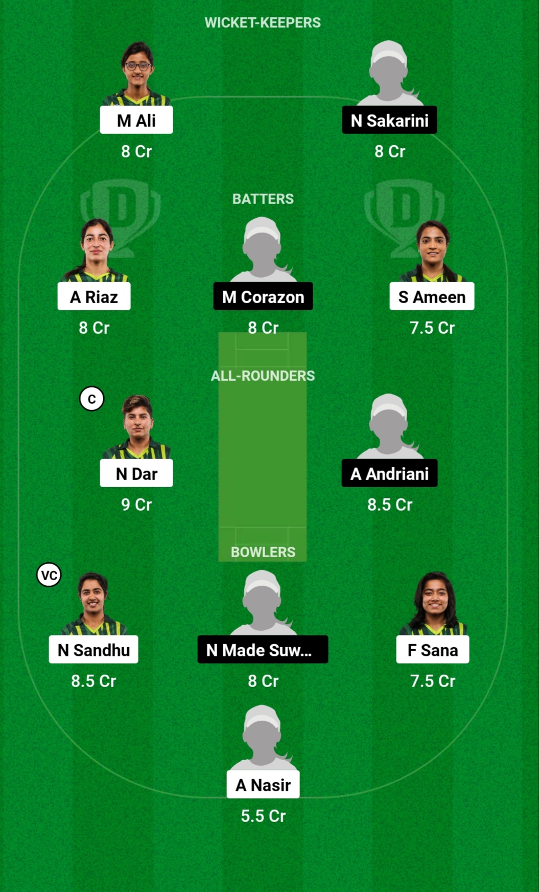 PAK-W vs INA-W Dream11 Prediction Today Match: आज के मैच में इस खिलाड़ी को बनाएं कप्तान एंव उपकप्तान - Asian Games Women's T20 PAK-W vs INA-W Dream11 Prediction Today Match: आज के मैच में इस खिलाड़ी को बनाएं कप्तान एंव उपकप्तान - Asian Games Women's T20