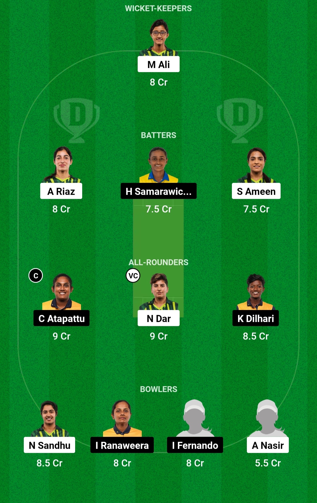 PAK-W vs SL-W Dream11 Prediction Today Match: जानिए आज के मैच की सटीक जानकारी, पिच रिपोर्ट, किस खिलाड़ी को बनाएं कप्तान एंव उपकप्तान, Dream11 टीम PAK-W vs SL-W Dream11 Prediction Today Match: जानिए आज के मैच की सटीक जानकारी, पिच रिपोर्ट, किस खिलाड़ी को बनाएं कप्तान एंव उपकप्तान, Dream11 टीम