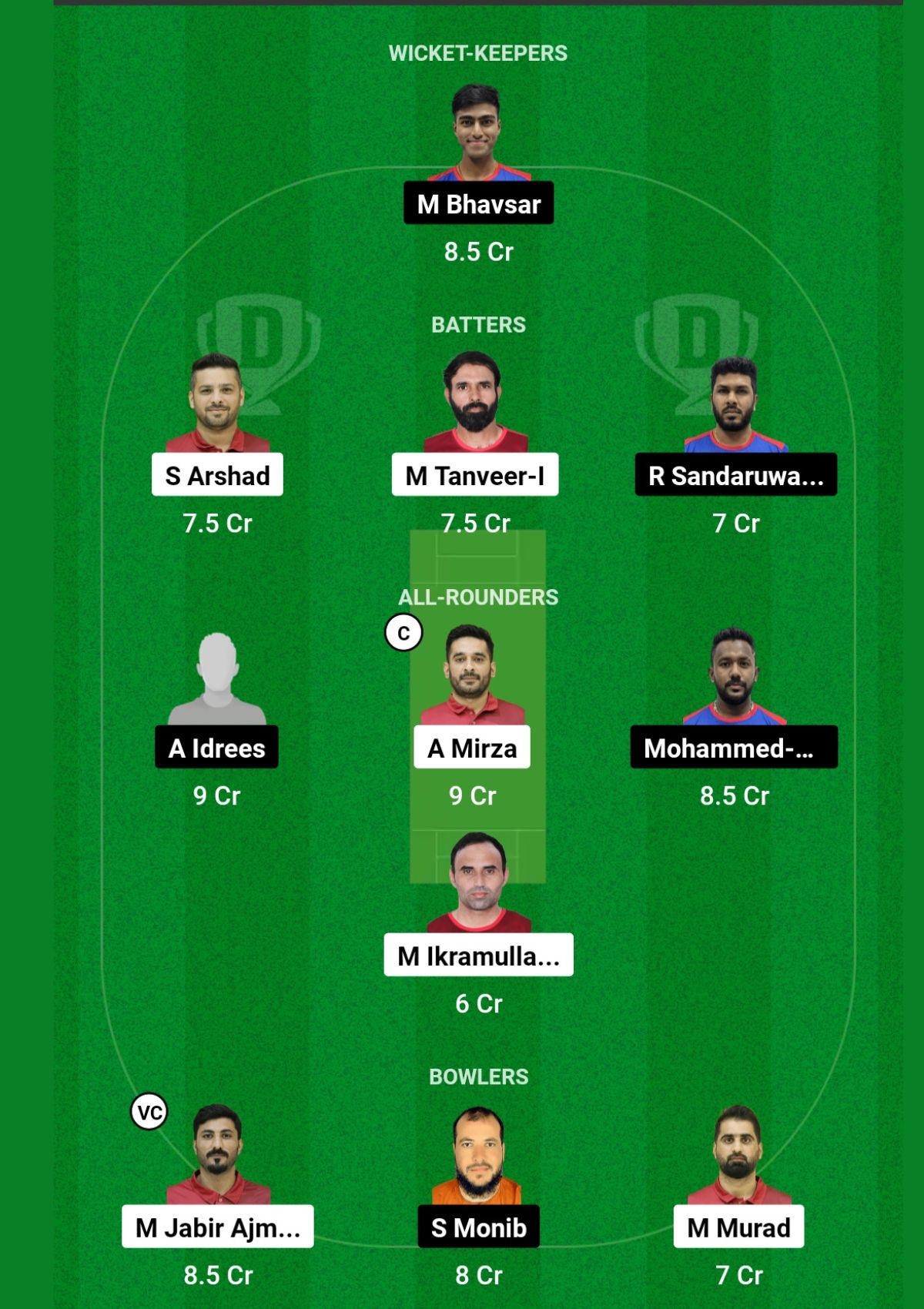 QAT vs KUW Dream11 Prediction, जानिए आज के मैच की पिच रिपोर्ट, कप्तान एंव उपकप्तान, Dream11 टीम - ICC Men's T20 WC Asia Qualifier A, 2023 QAT vs KUW Dream11 Prediction, जानिए आज के मैच की पिच रिपोर्ट, कप्तान एंव उपकप्तान, Dream11 टीम - ICC Men's T20 WC Asia Qualifier A, 2023