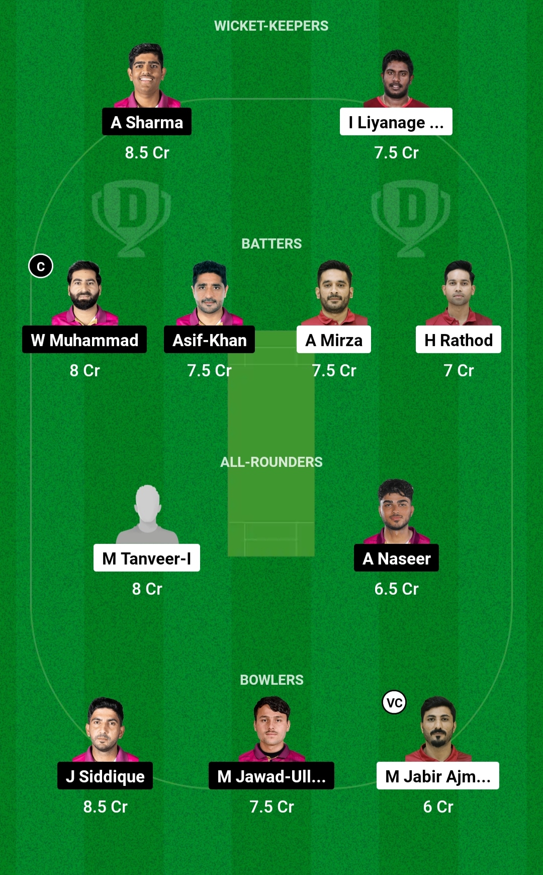 QAT vs UAE Dream11 Prediction Today Match: जानिए आज के मैच की पिच रिपोर्ट, प्लेयर स्टेटस, टीम परफॉर्मेंस, कप्तान एंव उपकप्तान सलेक्शन, Dream11 टीम - Gulf Championship T20 QAT vs UAE Dream11 Prediction Today Match: जानिए आज के मैच की पिच रिपोर्ट, प्लेयर स्टेटस, टीम परफॉर्मेंस, कप्तान एंव उपकप्तान सलेक्शन, Dream11 टीम - Gulf Championship T20