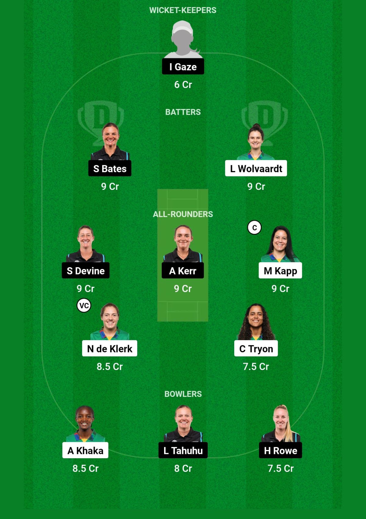 SA-W vs NZ-W Dream11 Prediction Today Match, Fantasy Cricket Tips, पिच रिपोर्ट, प्लेइंग इलेवन, कप्तान, कप्तान एंव उपकप्तान, Dream11 Team – South Africa vs New Zealand Women ODI, 2023 SA-W vs NZ-W Dream11 Prediction Today Match, Fantasy Cricket Tips, पिच रिपोर्ट, प्लेइंग इलेवन, कप्तान, कप्तान एंव उपकप्तान, Dream11 Team – South Africa vs New Zealand Women ODI, 2023