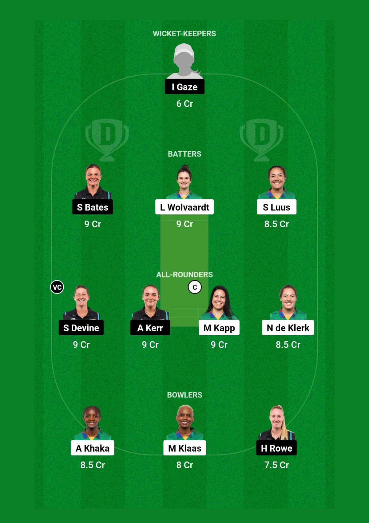 SA-W vs NZ-W Dream11 Prediction Today Match