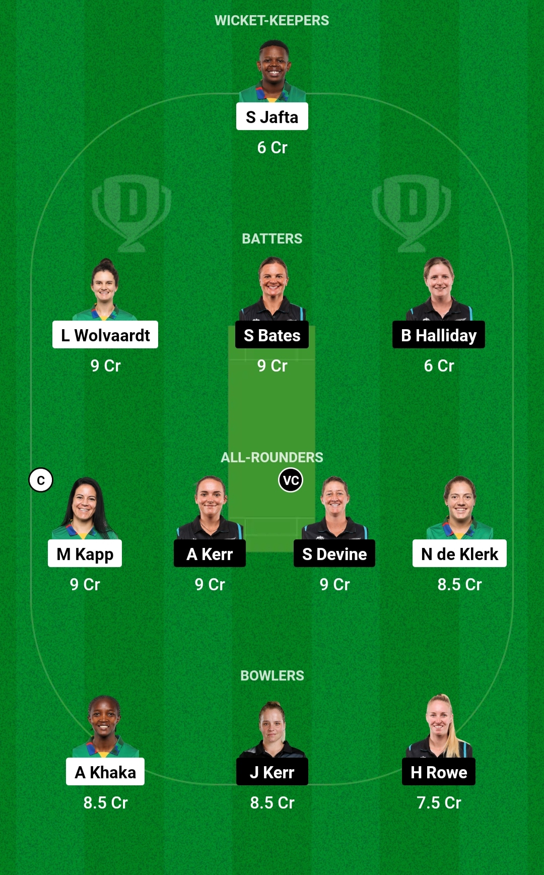 SA-W vs NZ-W Dream11 Prediction Today Match Captain and Vice Captain Selection: आज के मैच में इस खिलाड़ी को बनाएं कप्तान एंव उपकप्तान SA-W vs NZ-W Dream11 Prediction Today Match Captain and Vice Captain Selection: आज के मैच में इस खिलाड़ी को बनाएं कप्तान एंव उपकप्तान