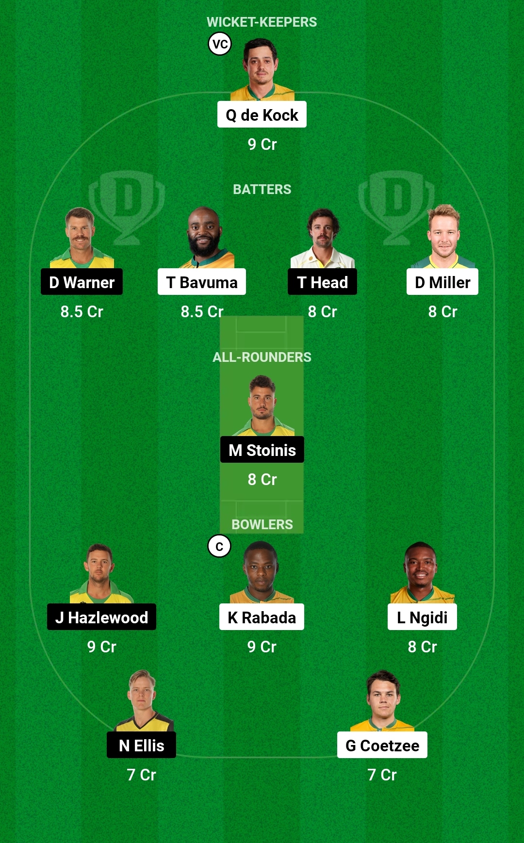 SA vs AUS Dream11 Prediction Today Match: जानिए आज के मैच की पिच रिपोर्ट, किसे बनाएं कप्तान एवं उपकप्तान, बेहतरीन Dream11 टीम