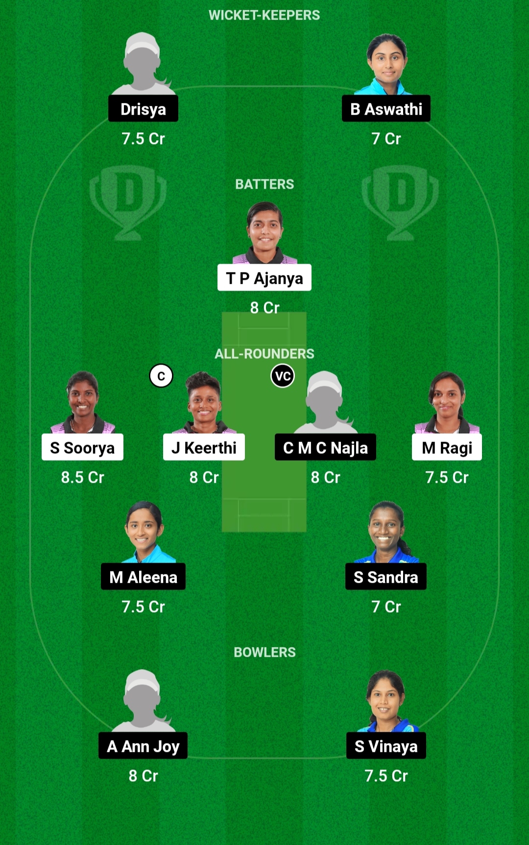 SAP vs PEA Dream11 Prediction Today Match: 100% जीत के लिए इस खिलाड़ी को बनाएं कप्तान एंव उपकप्तान SAP vs PEA Dream11 Prediction Today Match: 100% जीत के लिए इस खिलाड़ी को बनाएं कप्तान एंव उपकप्तान