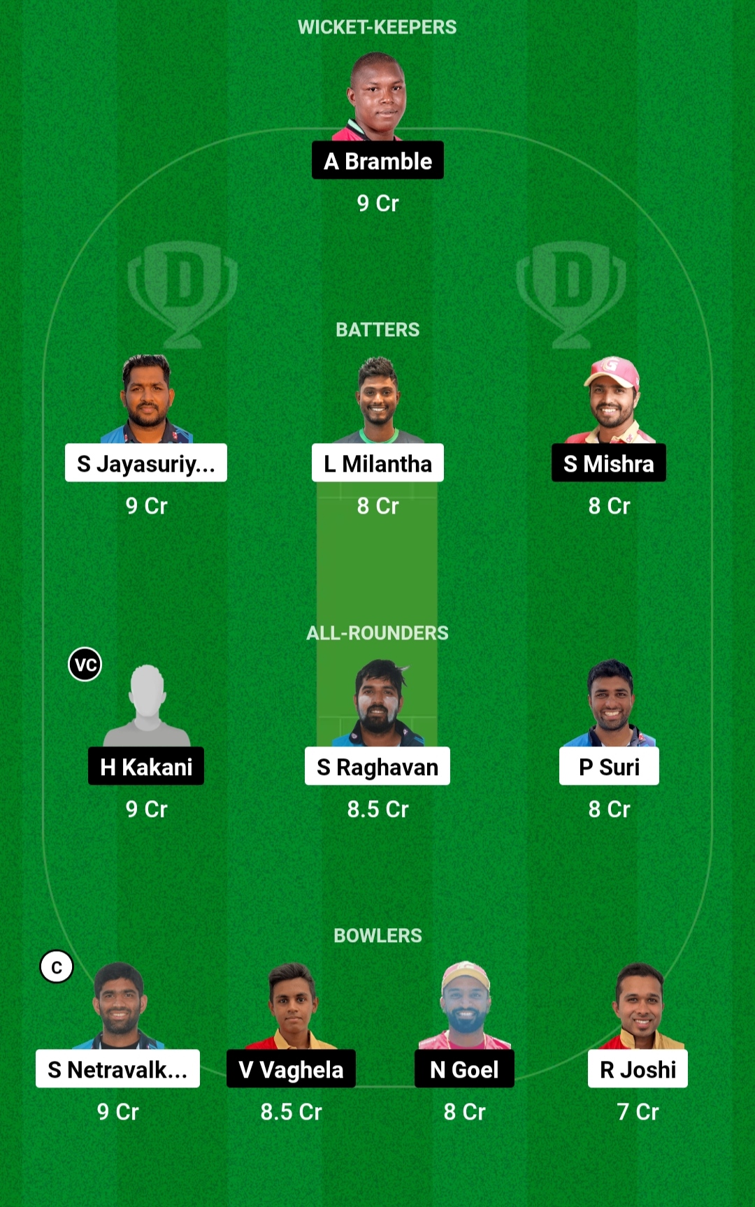 SVS vs GSG Dream11 Prediction Today Match: जानिए आज के मैच की पिच रिपोर्ट, किस खिलाड़ी को बनाएं कप्तान एंव उपकप्तान SVS vs GSG Dream11 Prediction Today Match: जानिए आज के मैच की पिच रिपोर्ट, किस खिलाड़ी को बनाएं कप्तान एंव उपकप्तान