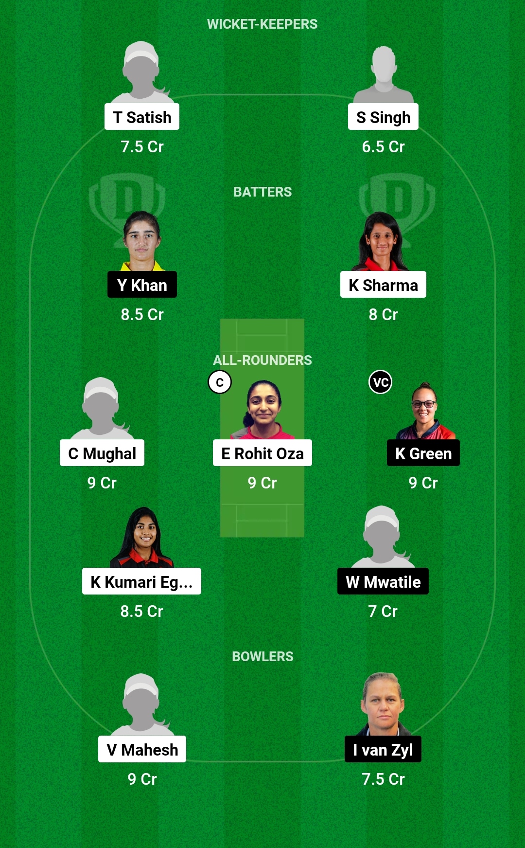 UAE-W vs NAM-W Dream11 Prediction Today Match: जानिए मैच की सटीक जानकारी, पिच रिपोर्ट, कप्तान एंव उपकप्तान सलेक्शन, Dream11 टीम UAE-W vs NAM-W Dream11 Prediction Today Match: जानिए मैच की सटीक जानकारी, पिच रिपोर्ट, कप्तान एंव उपकप्तान सलेक्शन, Dream11 टीम