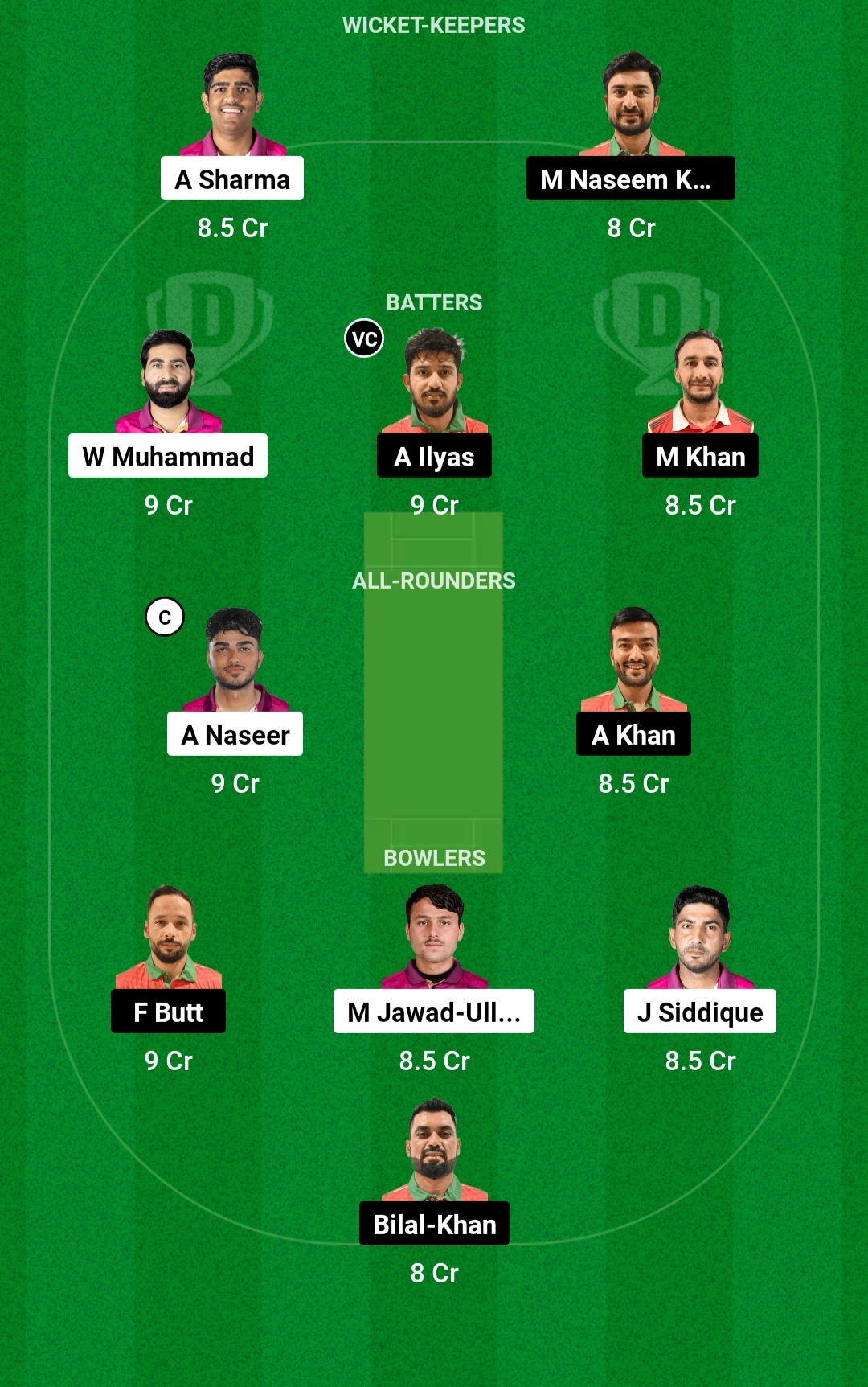 UAE vs OMN Dream11 Prediction Today Match: आज के मैच में इस खिलाडी को बनाएं कप्तान एंव उप कप्तान UAE vs OMN Dream11 Prediction Today Match: आज के मैच में इस खिलाडी को बनाएं कप्तान एंव उप कप्तान