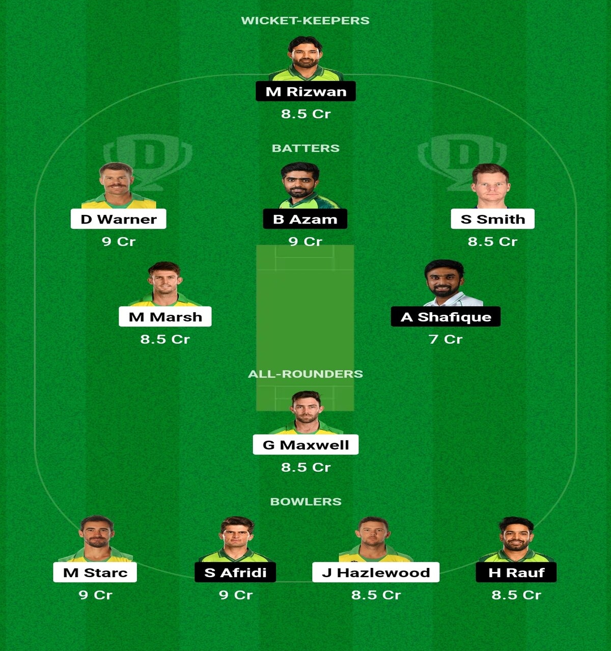 AUS vs PAK Dream11 Prediction