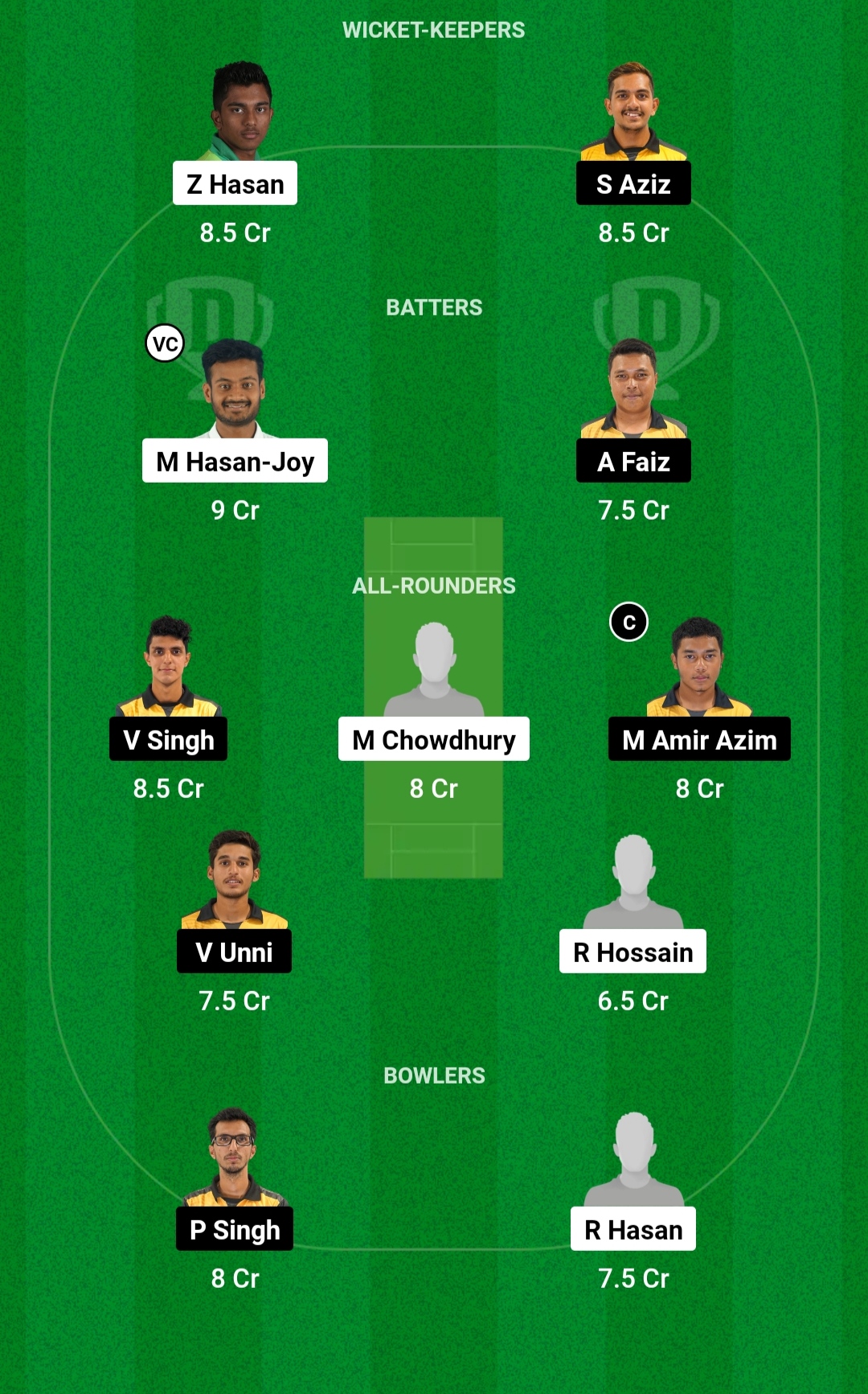 BAN vs MAL Dream11 Prediction Today Match, जितना है तो इस खिलाड़ी को बनाएं कप्तान एंव उपकप्तान - Asian Games Men T20 BAN vs MAL Dream11 Prediction Today Match
