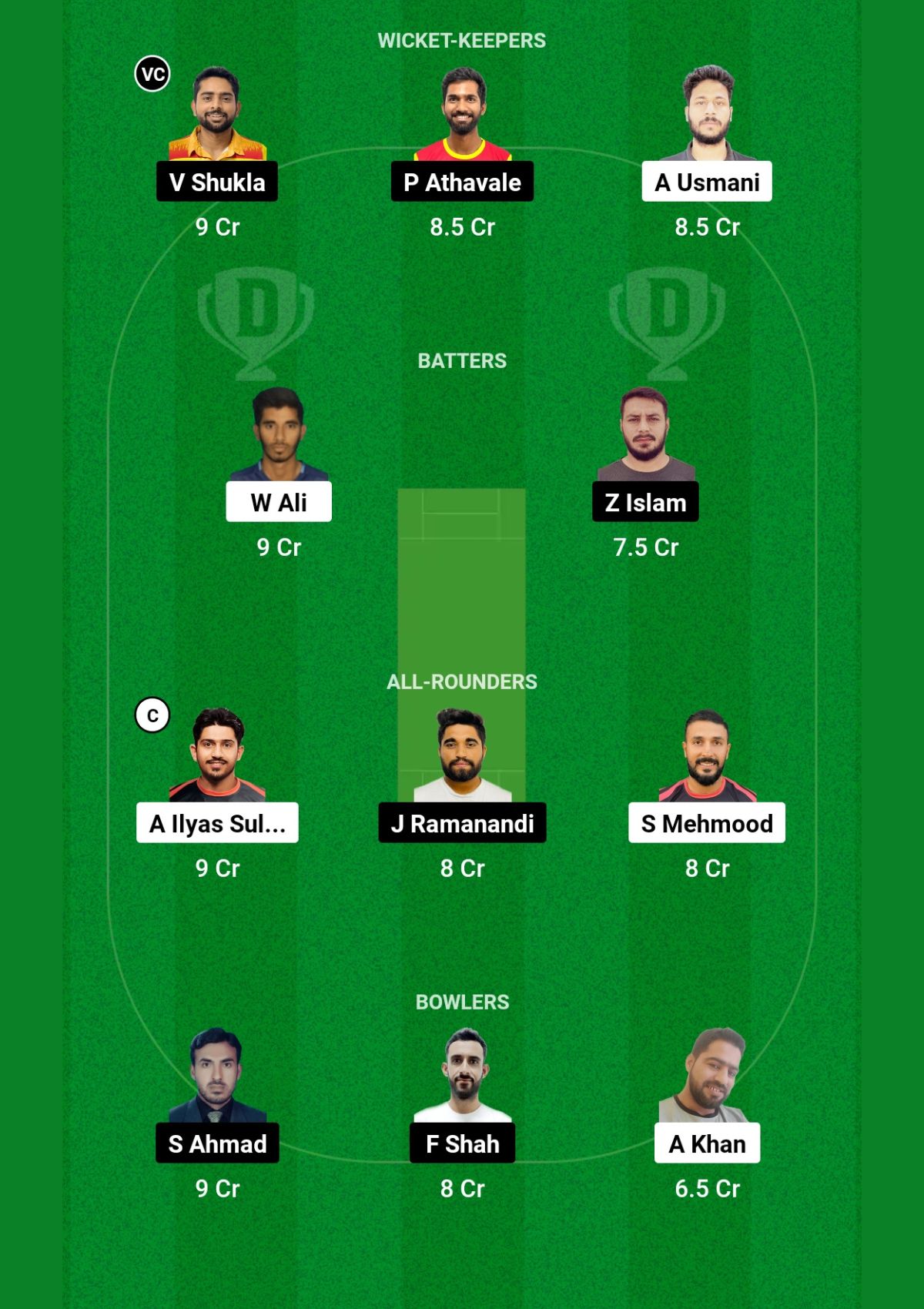 BOB vs AMR Dream11 Prediction Today Match, पिच रिपोर्ट, कप्तान एंव उपकप्तान सेलक्शन, Dream11 टीम BOB vs AMR Dream11 Prediction Today Match