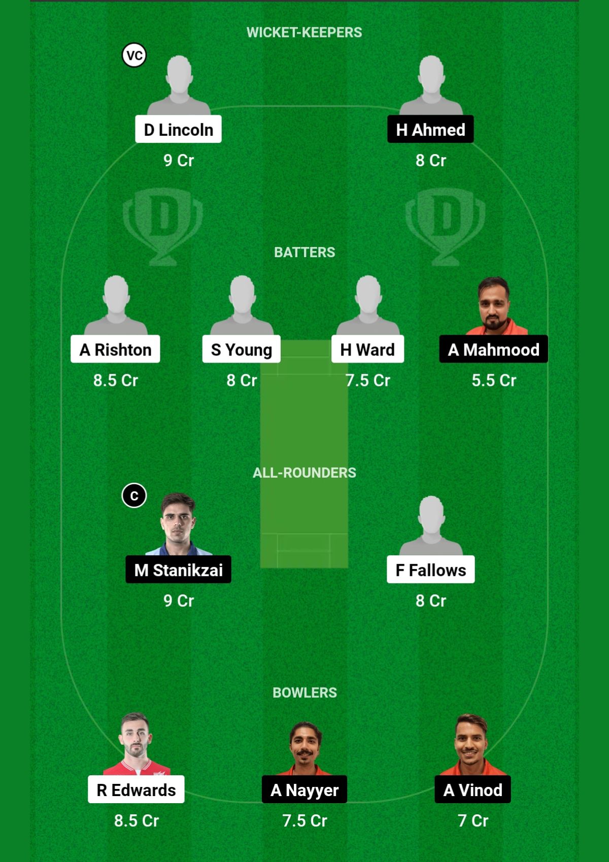 ENG-XI vs CHE Dream11 Prediction Today Match: आज के मैच में टॉप रैंक के लिए किस खिलाड़ी को बनाएं कप्तान एंव उपकप्तान ENG-XI vs CHE Dream11 Prediction Today Match