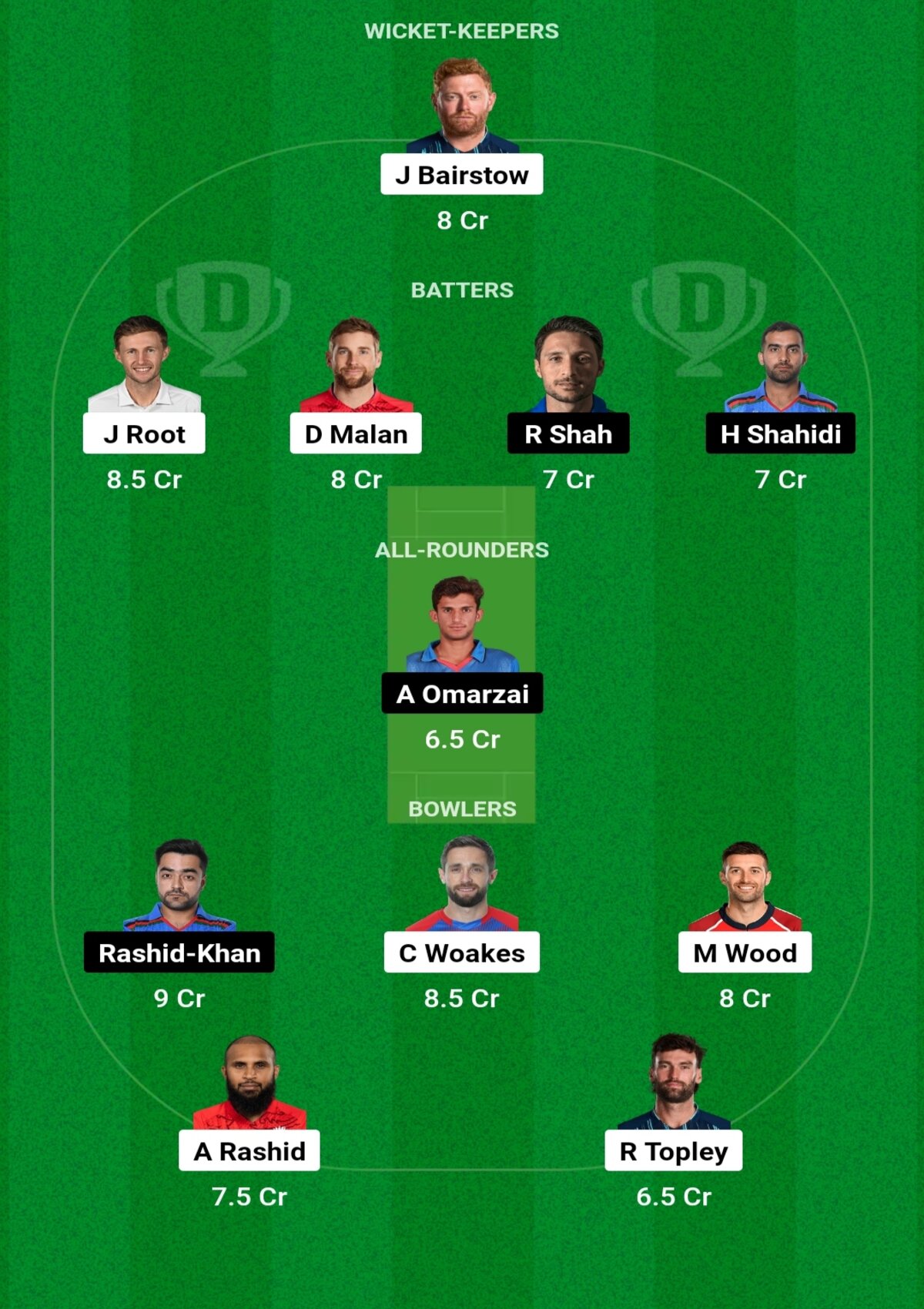ENG vs AFG Dream11 Team Prediction: आज के मैच इस तरह से टीम बनाकर लाएं रैंक 1, इस खिलाड़ी को बनाएं कप्तान एंव उपकप्तान और जीतें लाखों करोड़ ENG vs AFG Dream11 Team Prediction