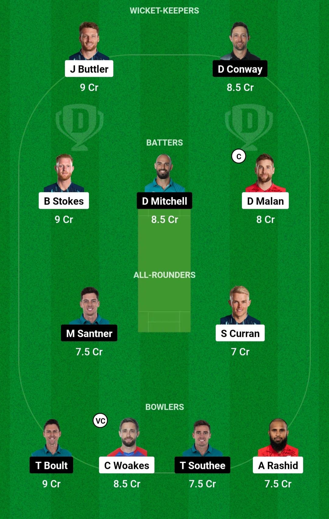 ENG vs NZ Dream11 Prediction Today Match, Fantasy Cricket Tips, पिच रिपोर्ट, प्लेइंग इलेवन, कप्तान, कप्तान एंव उपकप्तान, Dream11 Team – ICC Men's ODI Cricket World Cup 2023 ENG vs NZ Dream11 Prediction Today Match