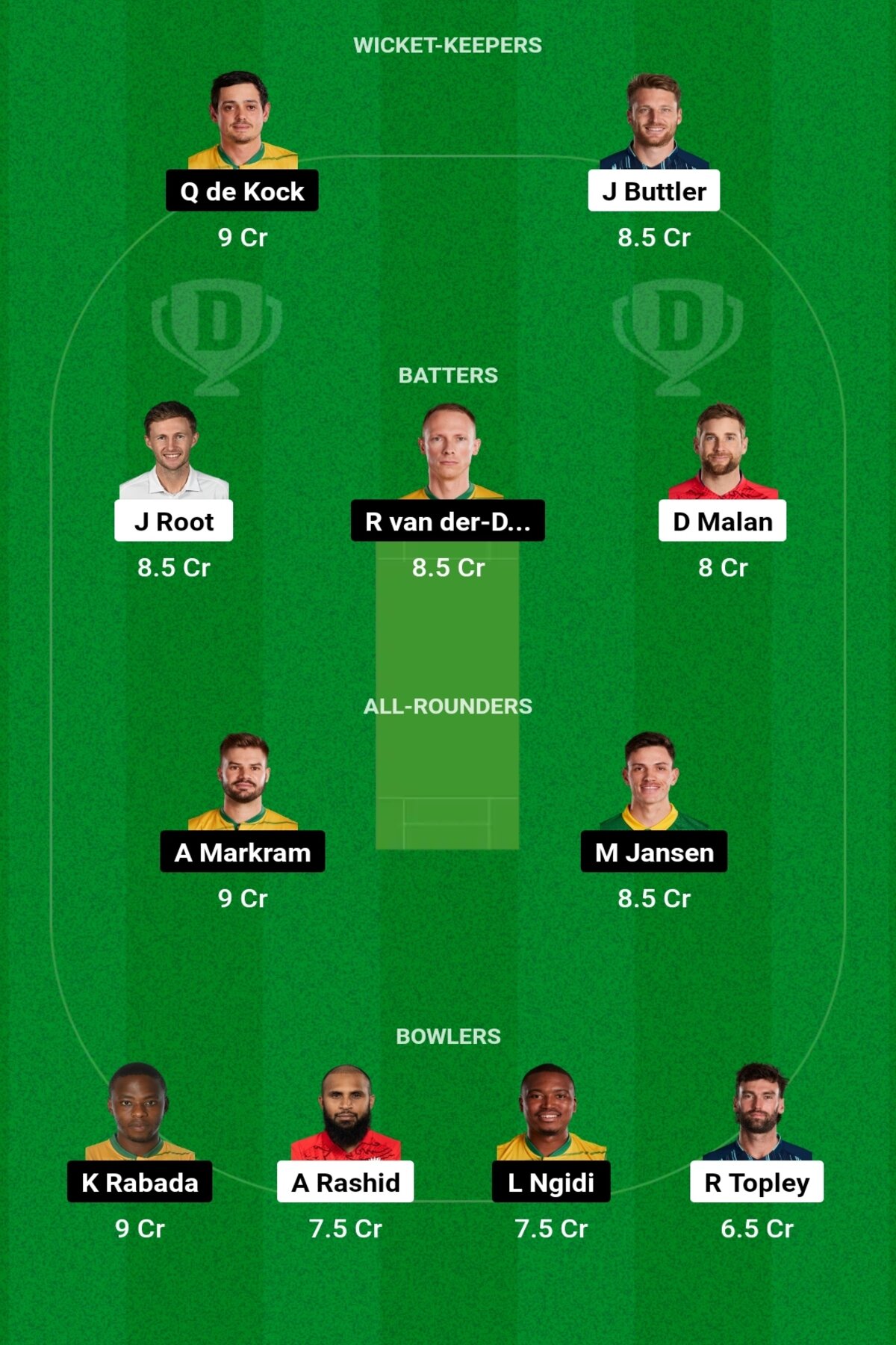 ENG vs SA Dream11 Prediction Today Match: जानिए आज के मैच के हेड 2 हेड रिकॉर्ड्स, पिच रिपोर्ट, ड्रीम11 टीम, कप्तान एंव उपकप्तान किस प्लयेर को बनाएं ENG vs SA Dream11 Prediction Today Match