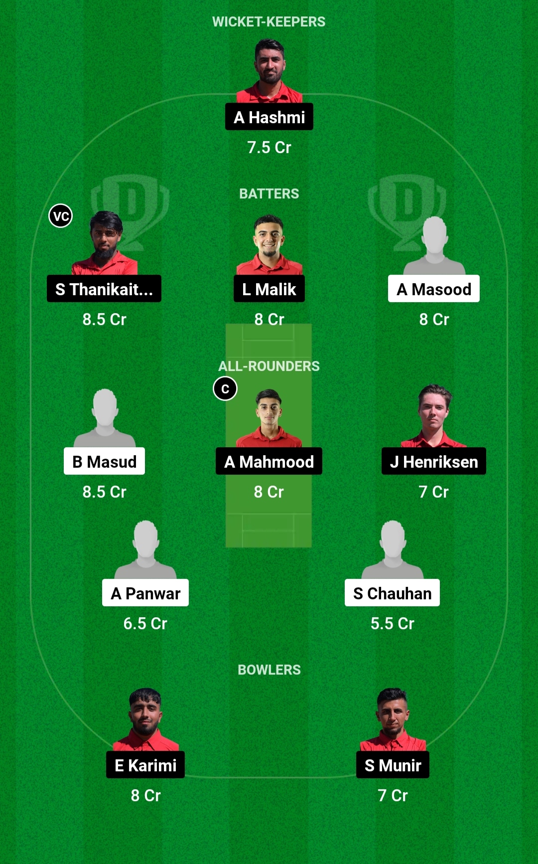 EST vs DEN Dream11 Prediction Today Match Captain and Vice Captain Selection, आज के मैच में इस खिलाड़ी को बनाएं कप्तान एंव उपकप्तान - Dream11 ECC T10, 2023 EST vs DEN Dream11 Prediction Today Match Captain and Vice Captain Selection