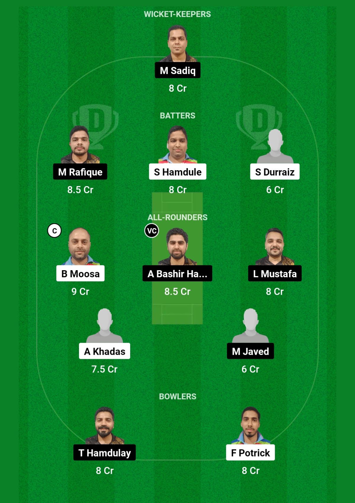 GC vs ALH Dream11 Prediction Today Match: जानिए आज के मैच में किस खिलाड़ी को बनाएं कप्तान एंव उपकप्तान GC vs ALH Dream11 Prediction Today Match