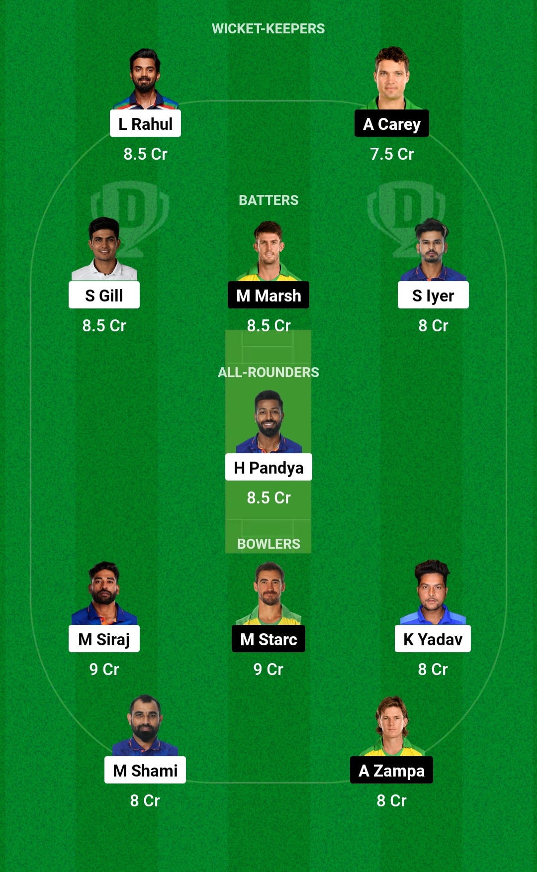 IND vs AUS Dream11 Prediction: आज इंडिया बनाम ऑस्ट्रेलिया मैच में 2 करोड़ जितने का मौका, ऐसे बनाओ फाइनल टीम IND vs AUS Dream11 Prediction