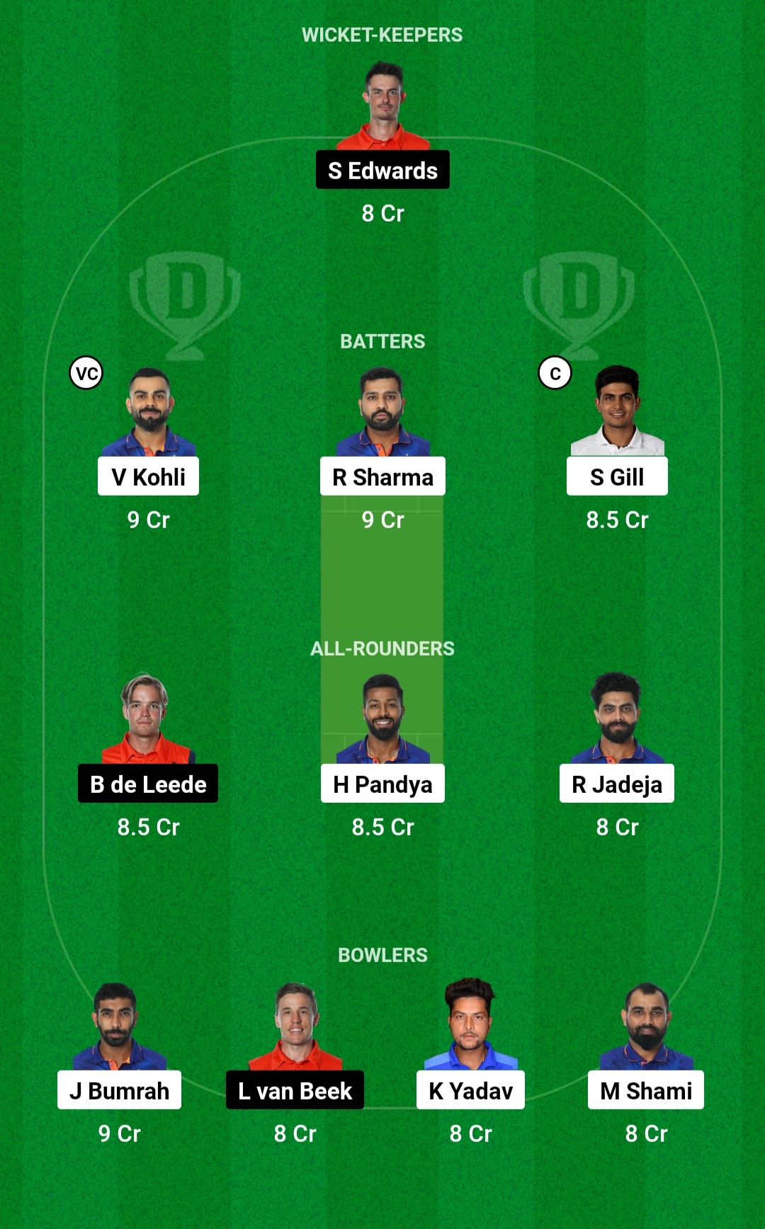 IND vs NED Dream11 Prediction Today Match, Fantasy Cricket Tips, पिच रिपोर्ट, टॉप पिक, कप्तान, कप्तान एंव उपकप्तान, Dream11 Team – ICC Men's Cricket World Cup Warm-up ODI, 2023 IND vs NED Dream11 Prediction Today Match, Fantasy Cricket Tips