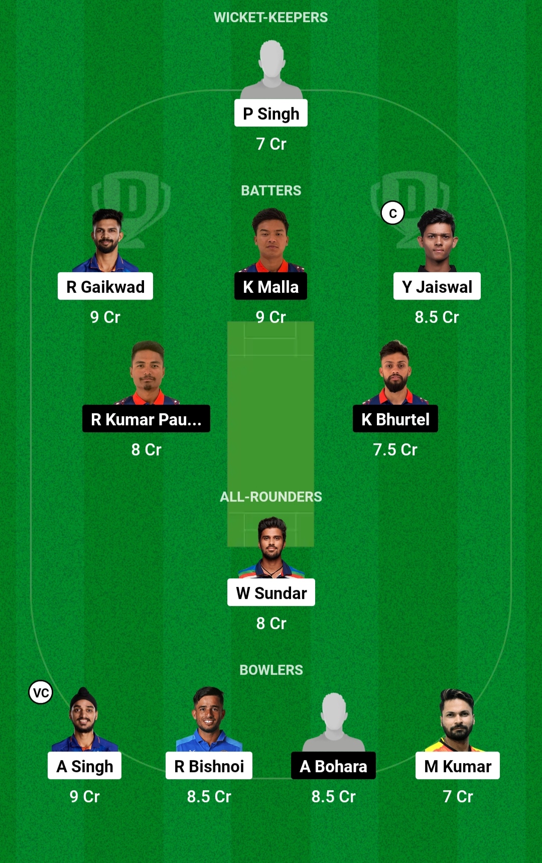 IND vs NEP Dream11 Prediction Today Match, इंडिया बनाम नेपाल मैच में सिर्फ इस खिलाड़ी को बनाएं कप्तान एंव उपकप्तान और लाएं रैंक 1 - Asian Games Men T20, 2023 IND vs NEP Dream11 Prediction Today Match
