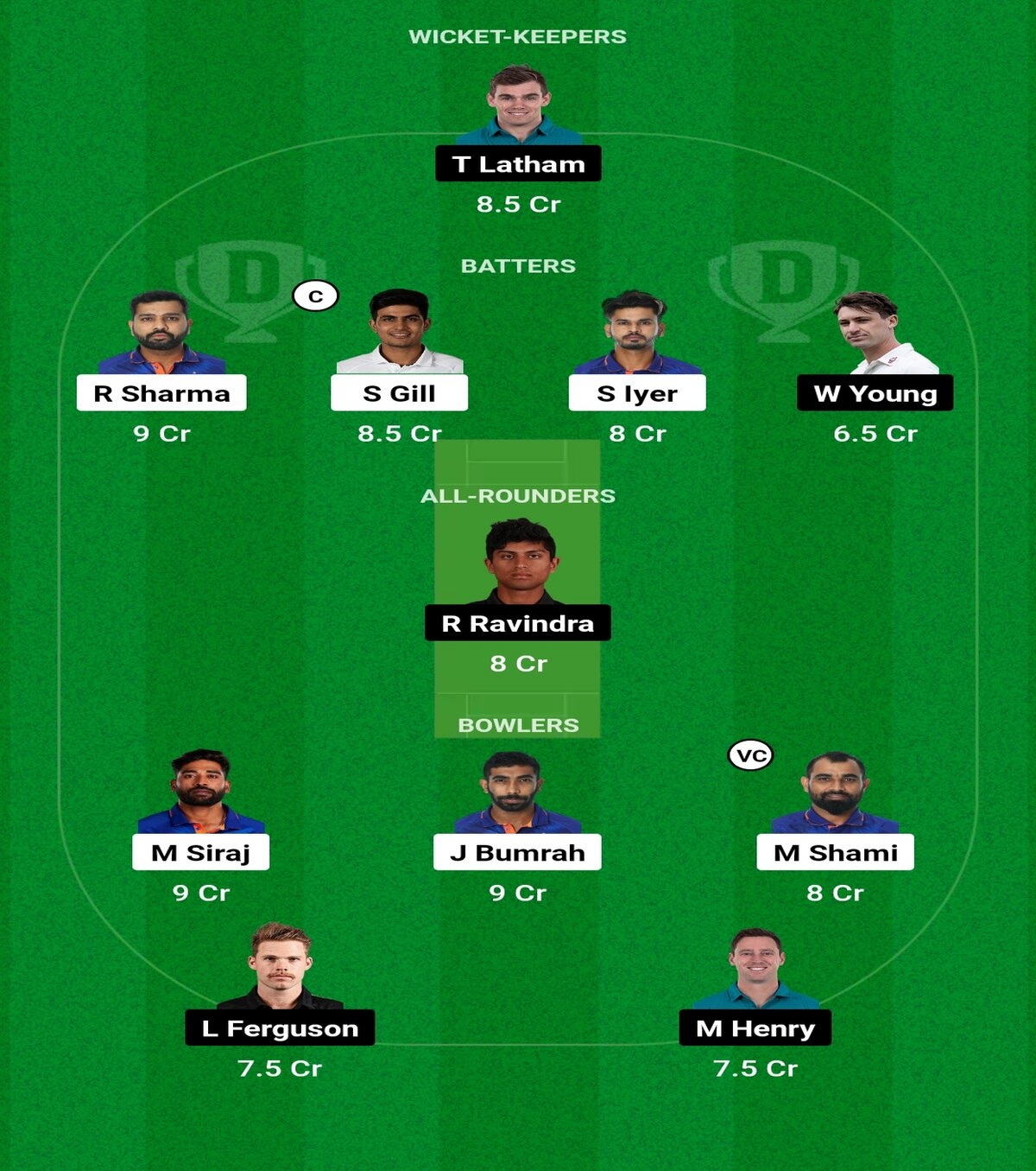 IND vs NZ Dream11 Prediction