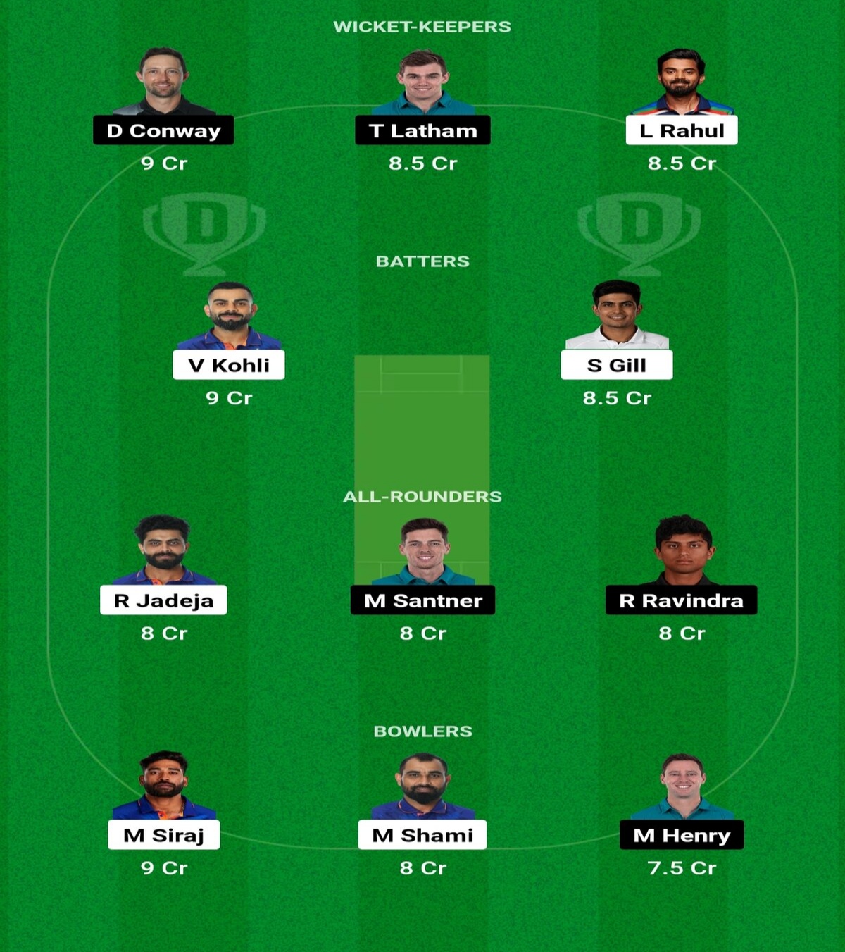 IND vs NZ Dream11 Prediction