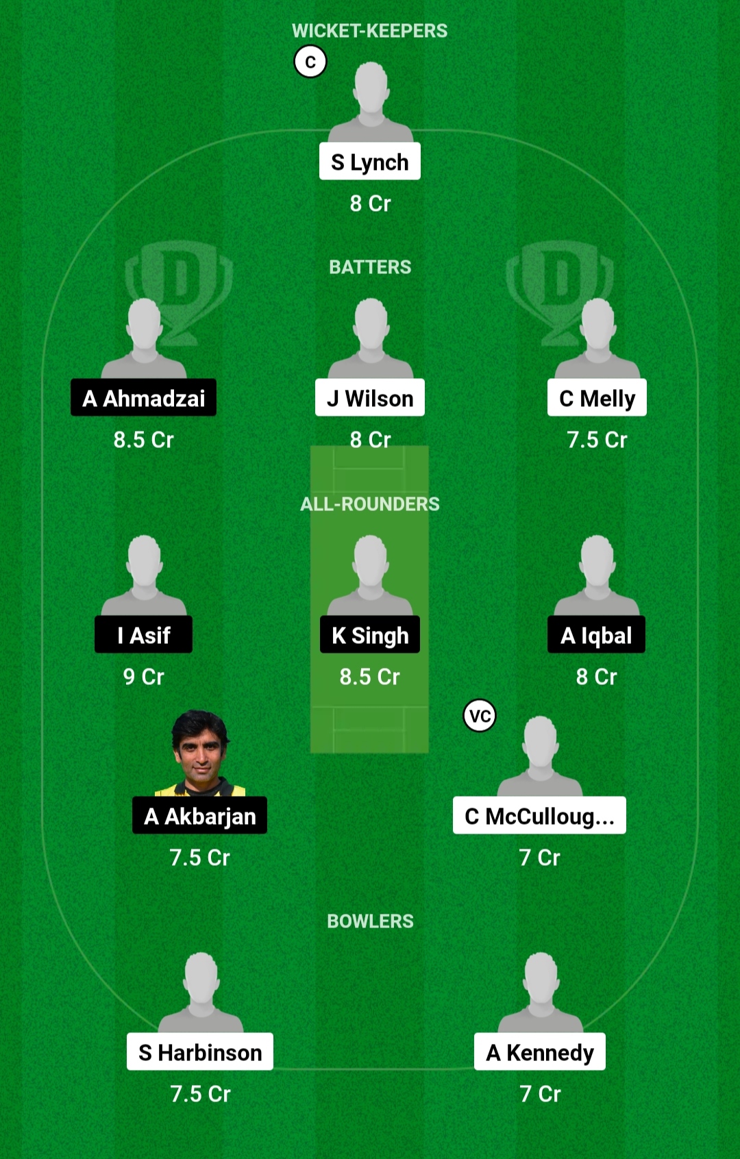IRE-XI vs AUT Dream11 Prediction Today Match, जानिए आज के T10 मैच की सटीक जानकारी, कप्तान एंव उपकप्तान किस खिलाड़ी को बनाएं - Dream11 ECC T10 IRE-XI vs AUT Dream11 Prediction Today Match