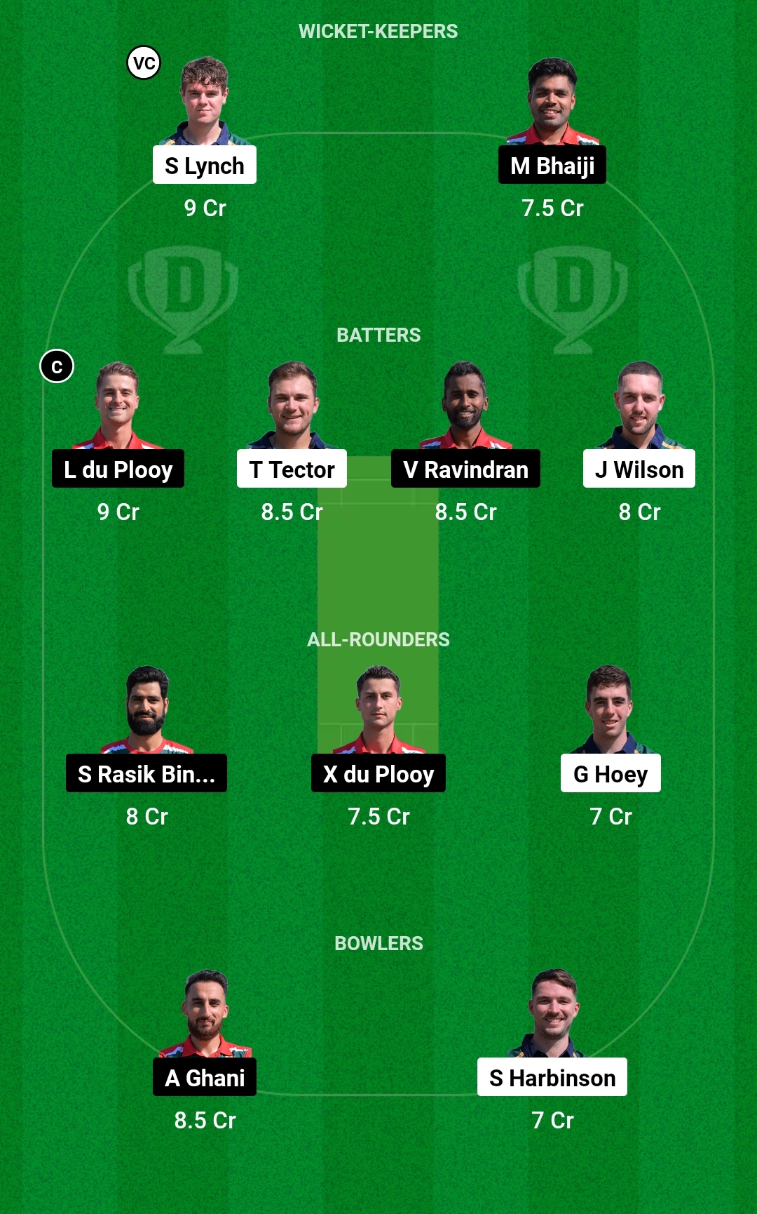 IRE-XI vs HUN Dream11 Prediction Today Match, जानिए आज के मैच में टॉप रैंक पर कैसे आएं IRE-XI vs HUN Dream11 Prediction Today Match