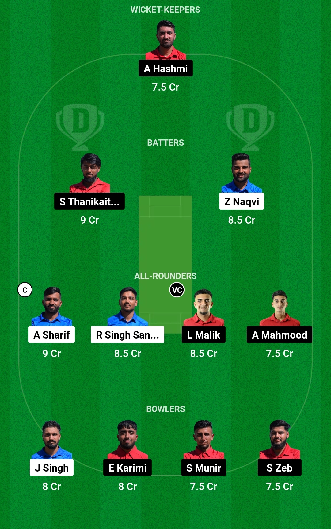 ITA vs DEN Dream11 Prediction Today Match, आज के मैच में जाने किस खिलाड़ी को बनाएं कप्तान नव उपकप्तान - Dream11 ECC T10 ITA vs DEN Dream11 Prediction Today Match