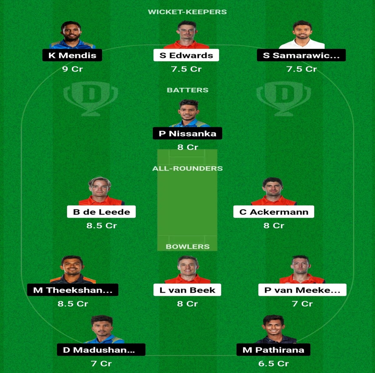 NED vs SL Dream11 Prediction: जानिए आज के पिच के हेड 2 हेड, पिच रिपोर्ट, ऐसे टीम बनाकर लाएं टॉप रैंक, इस खिलाड़ी को ही बनाएं कप्तान एंव उपकप्तान NED vs SL Dream11 Prediction