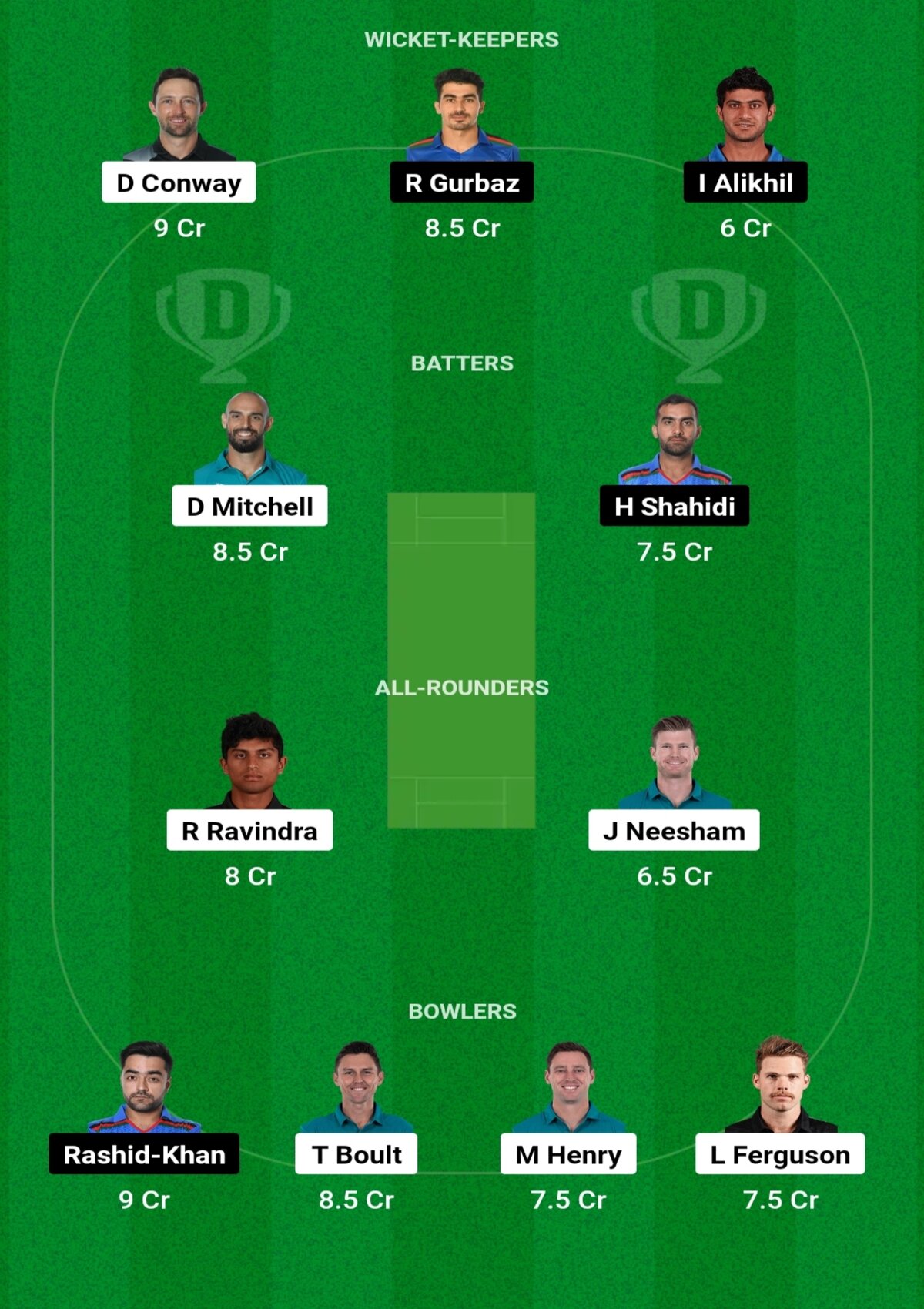 NZ vs AFG Dream11 Prediction: जानें आज के मैच में कैसे बनाएं टीम, किस खिलाड़ी को बनाएं कप्तान, कैसी रहेगी MA Chidambaram Stadium की पिच NZ vs AFG Dream11 Prediction