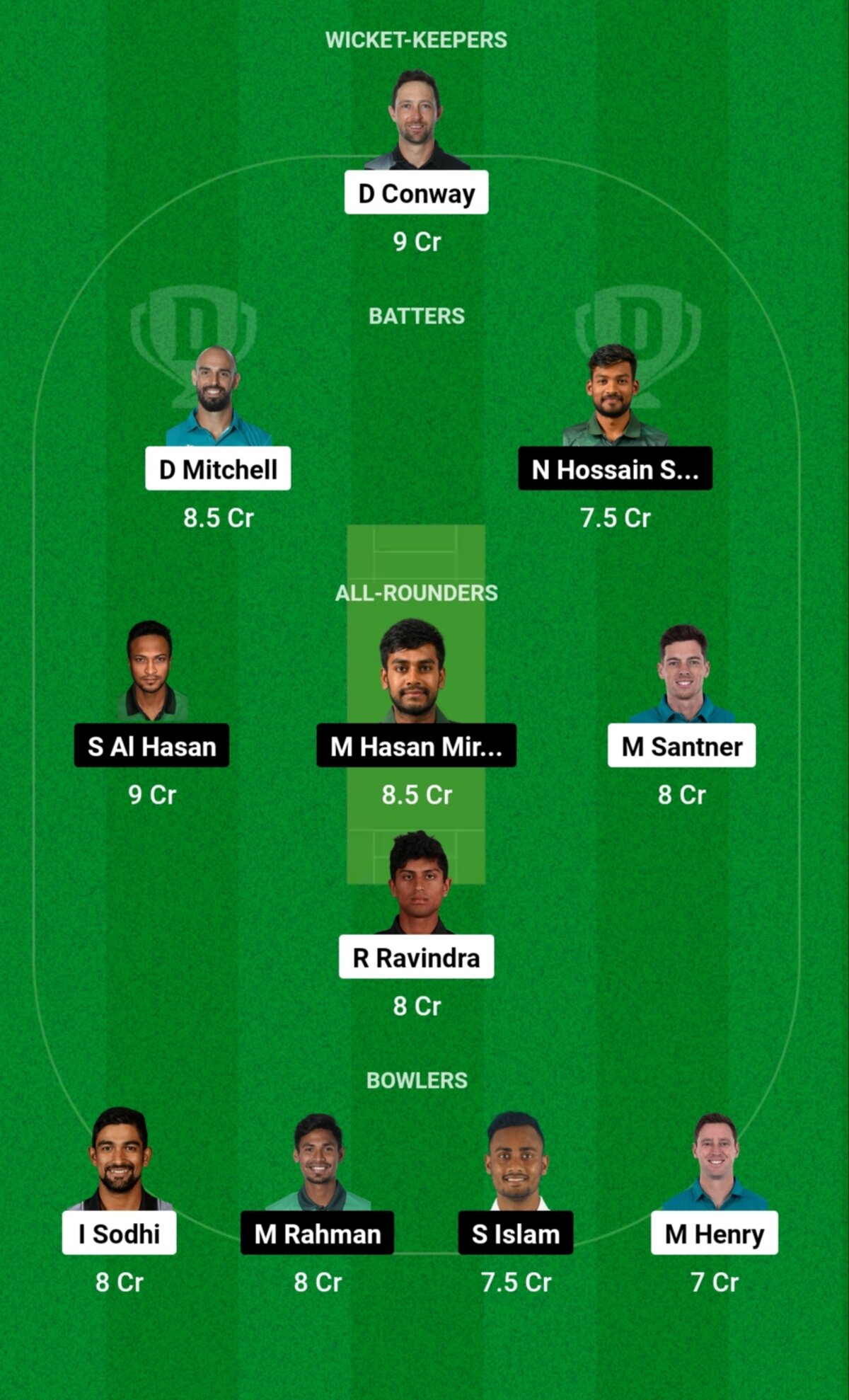 NZ vs BAN Dream11 Prediction: आज के मैच में इस खिलाड़ी को कप्तान और ऐसे टीम बनाकर लाएं रैंक 1 NZ vs BAN Dream11 Prediction