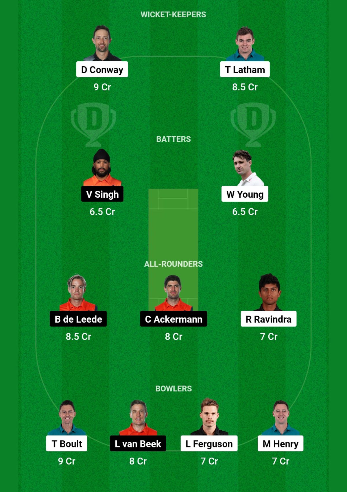 NZ vs NED Dream11 Prediction: वर्ल्ड कप के छठे मैच में इस खिलाड़ी को कप्तान बनाकर लाएं रैंक 1, जाने आज के मैच की पिच रिपोर्ट, Dream11 टीम NZ vs NED Dream11 Prediction