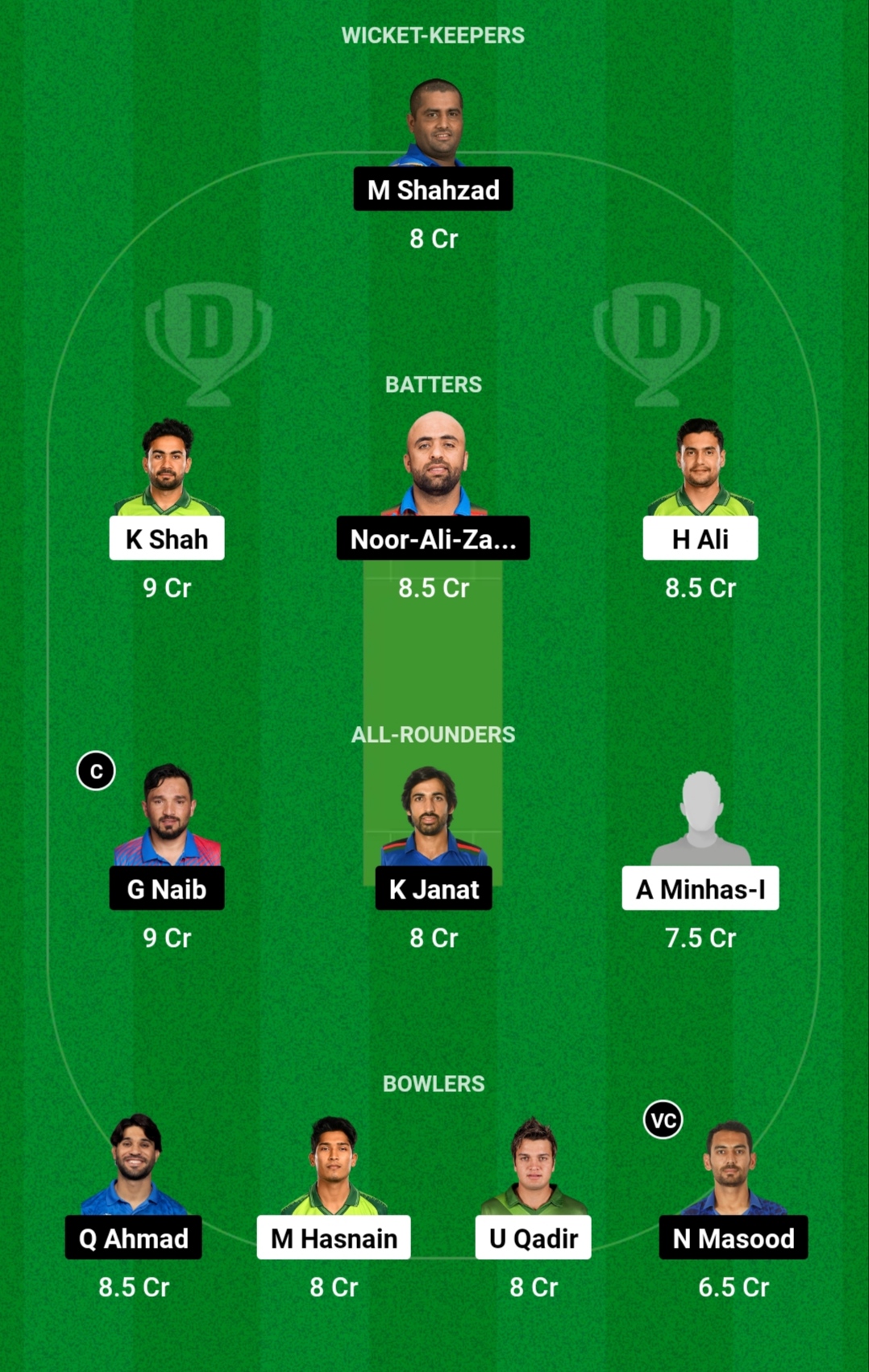 PAK vs AFG Dream11 Prediction Today: मैच में इस खिलाड़ी को बनाओ कप्तान एंव उपकप्तान 100% जीत होगी PAK vs AFG Dream11 Prediction Today