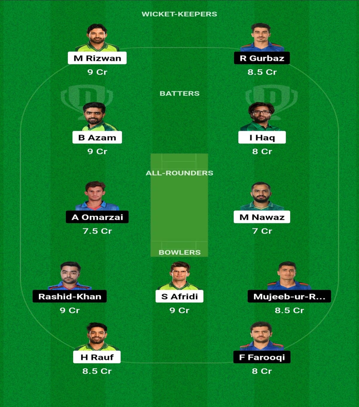PAK vs AFG Dream11 Prediction Today Match
